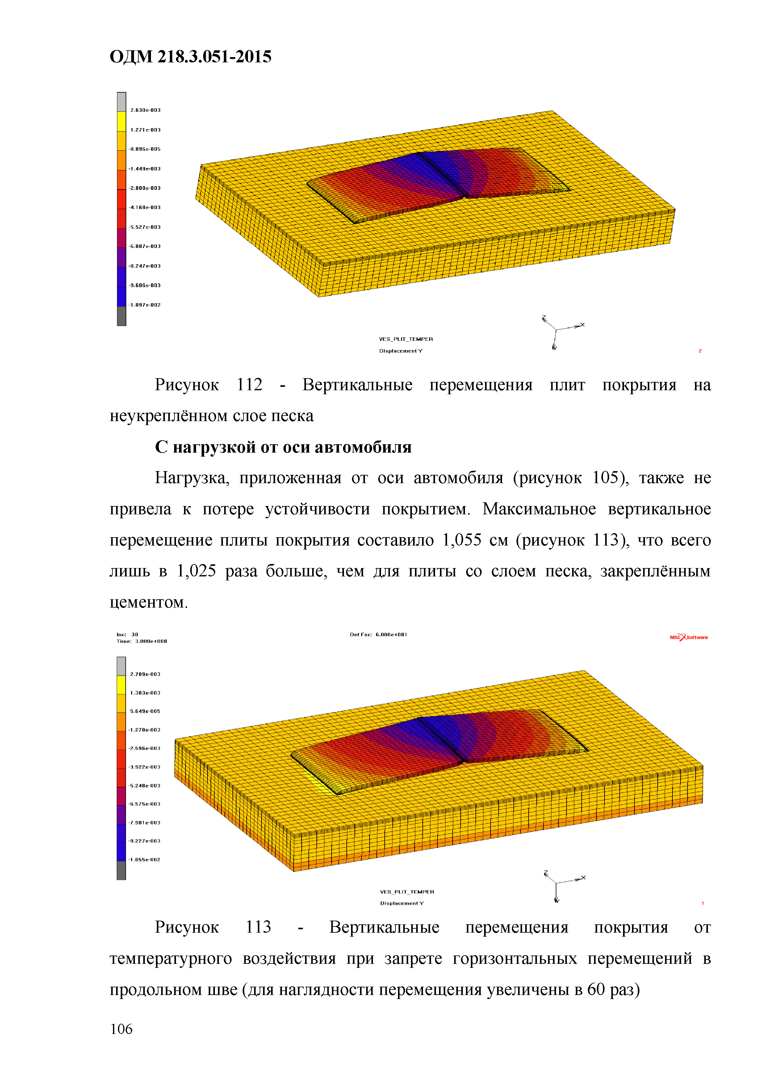 ОДМ 218.3.051-2015