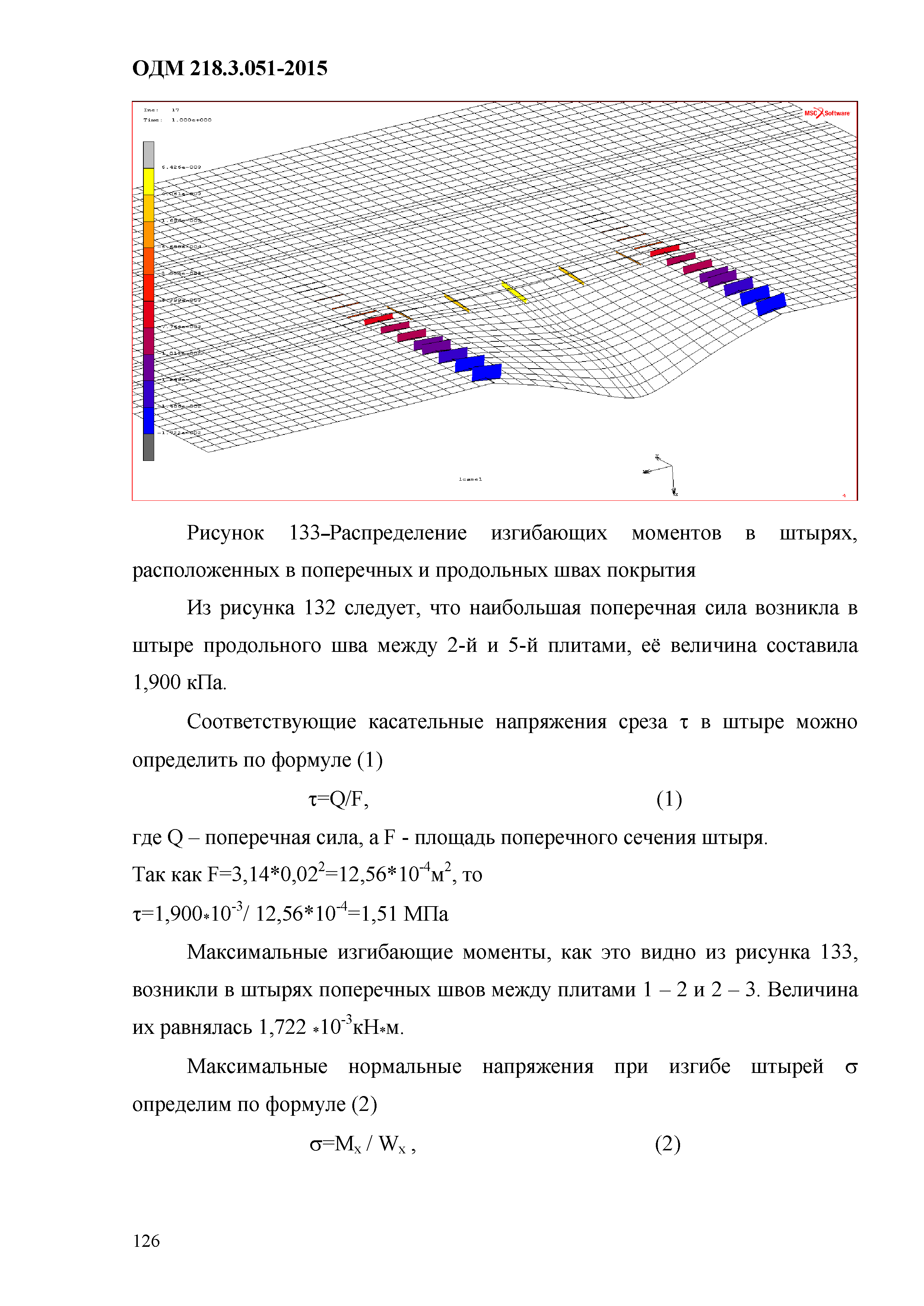 ОДМ 218.3.051-2015