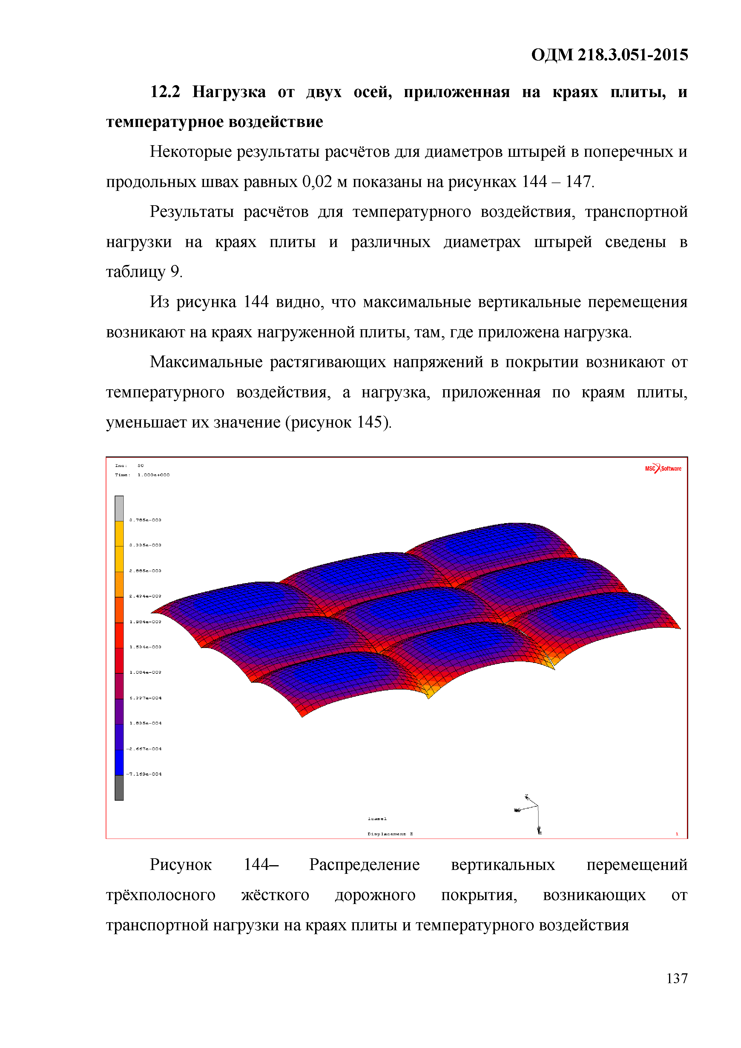 ОДМ 218.3.051-2015