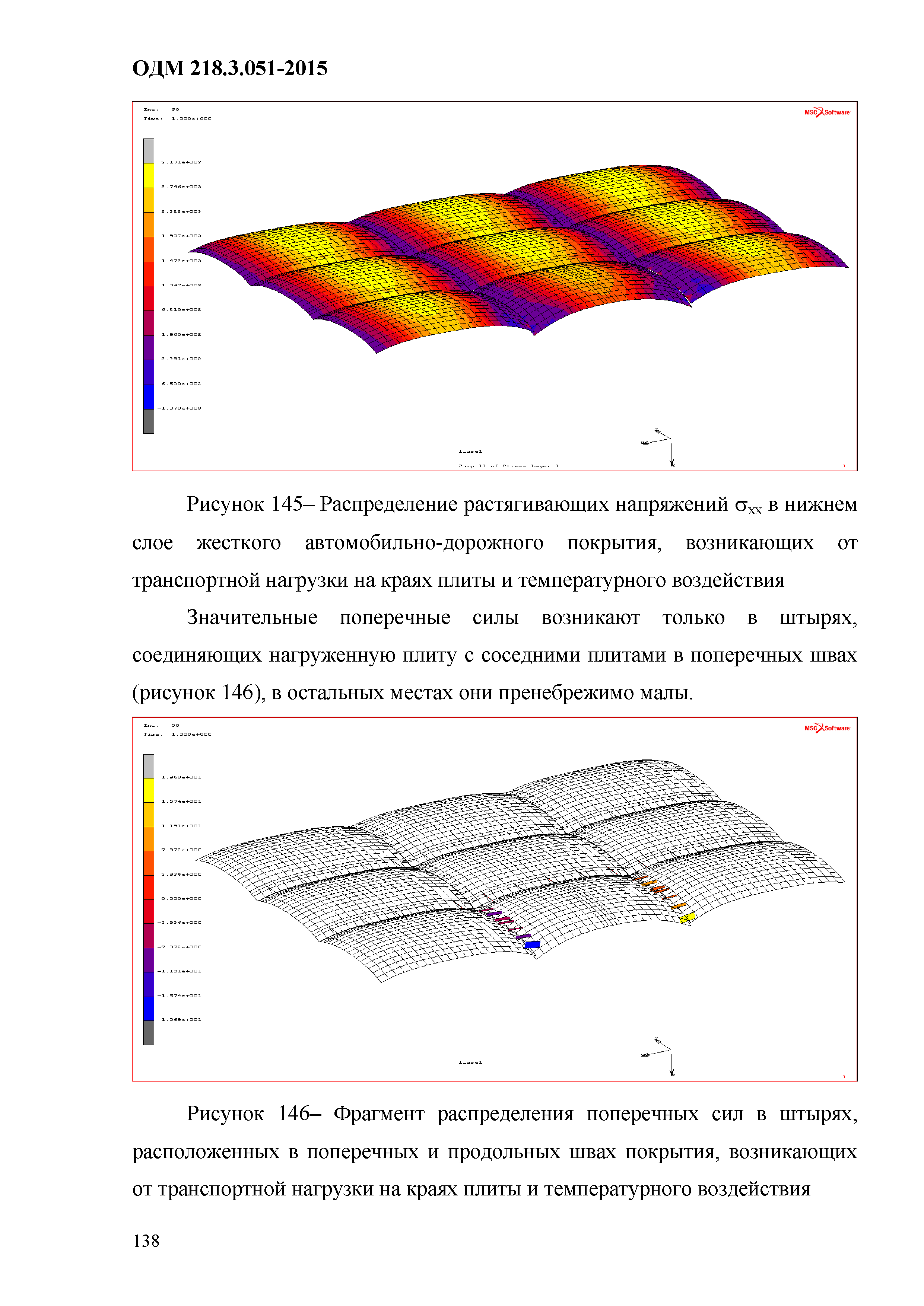 ОДМ 218.3.051-2015