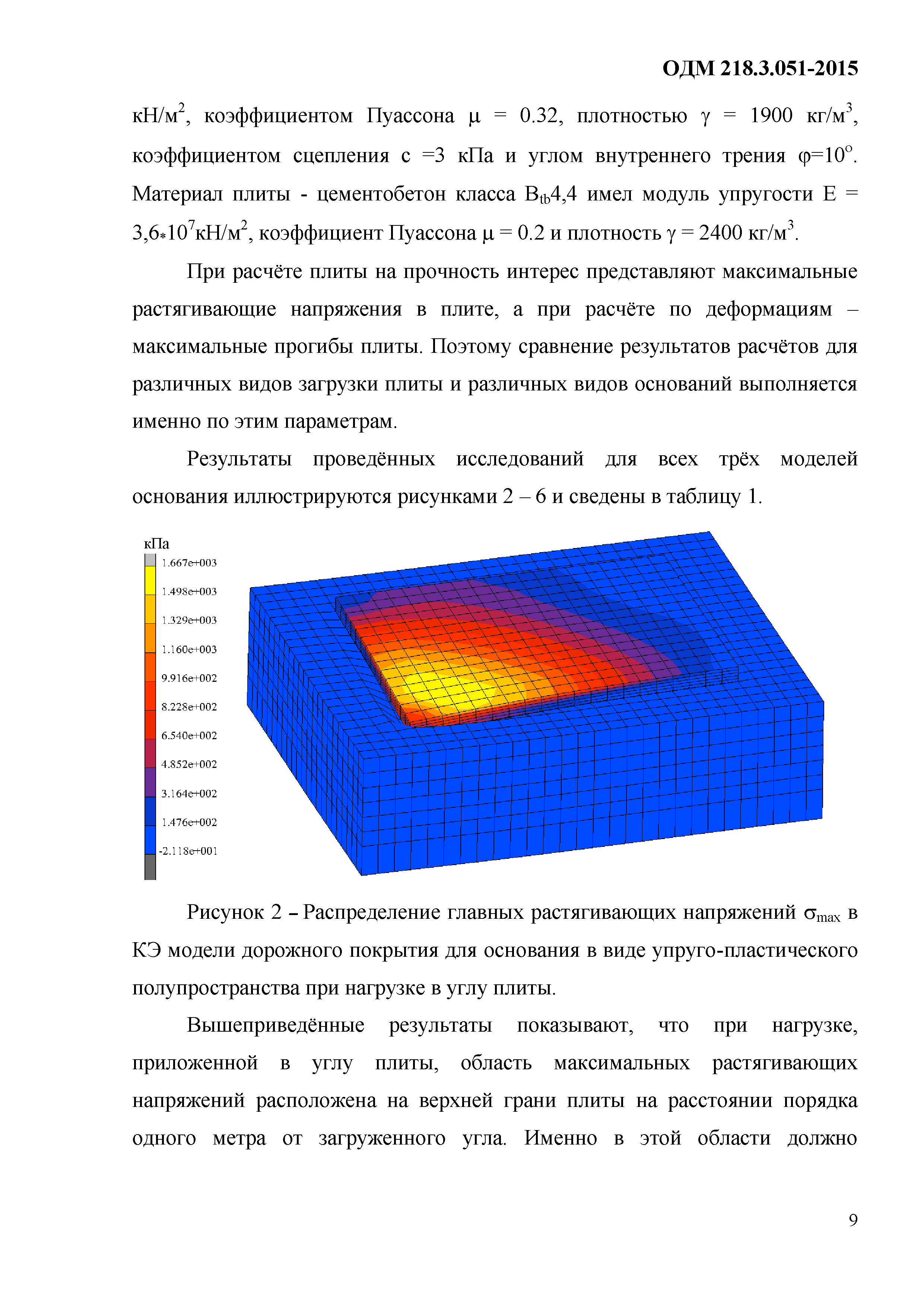 ОДМ 218.3.051-2015