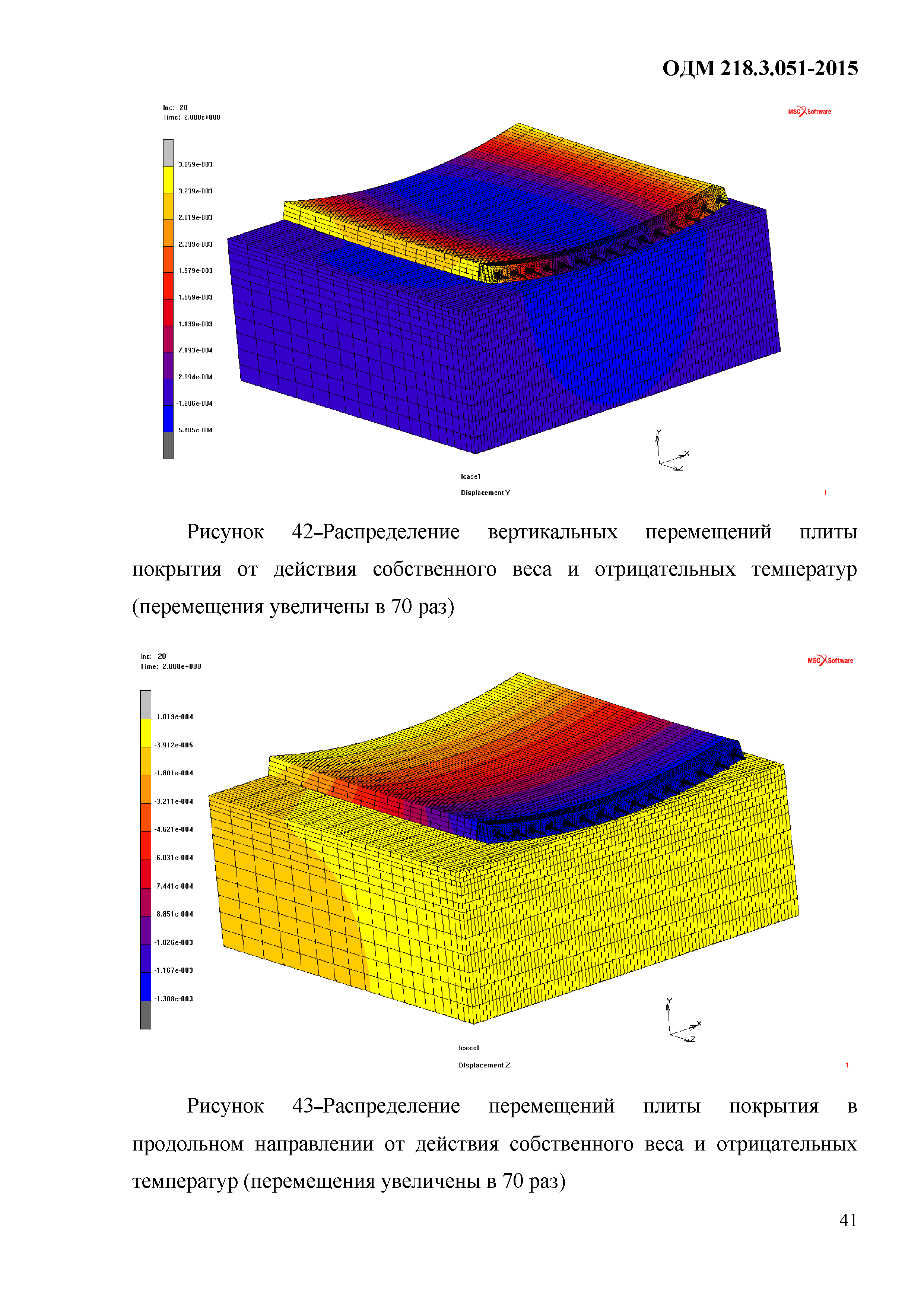 ОДМ 218.3.051-2015