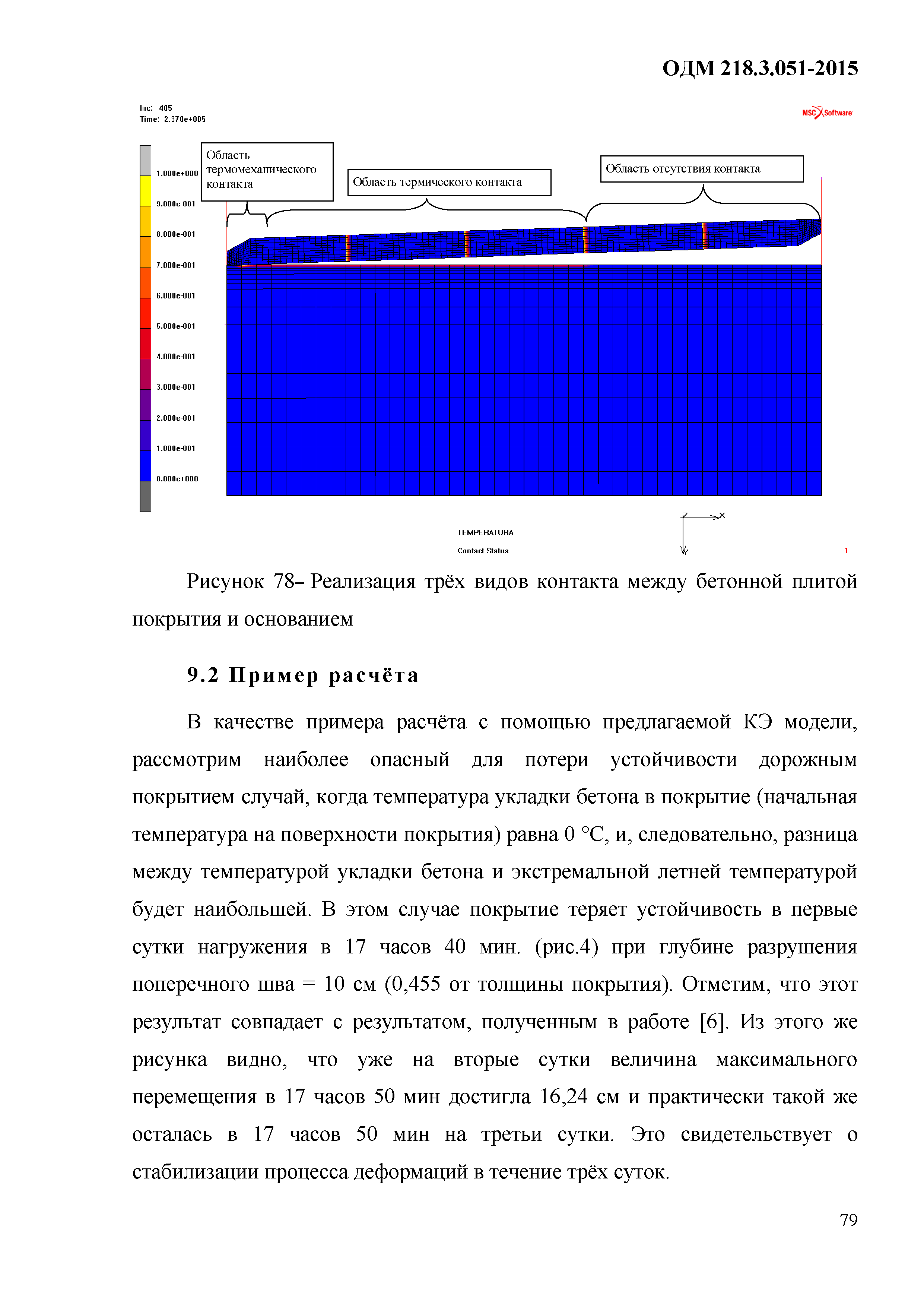 ОДМ 218.3.051-2015