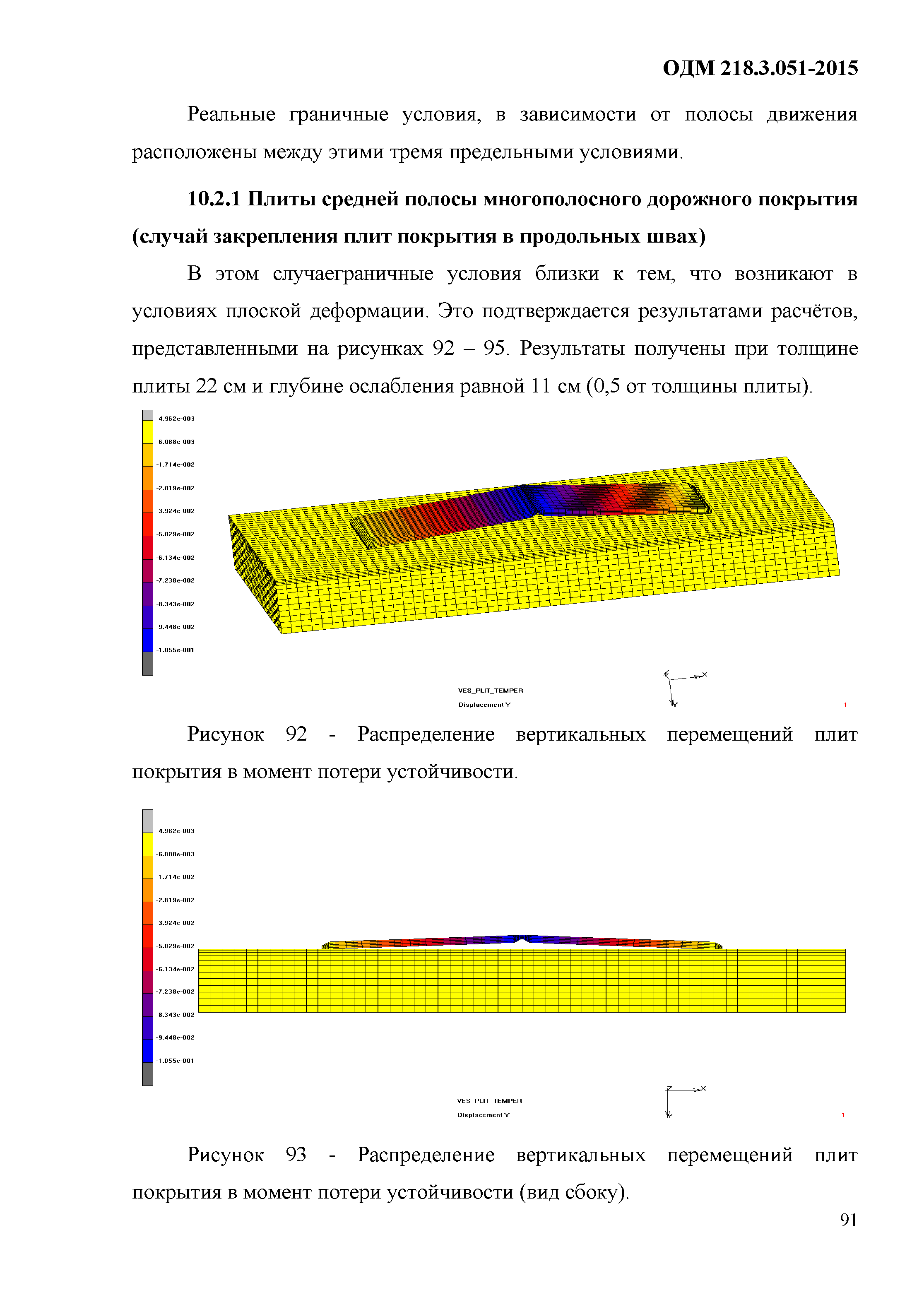 ОДМ 218.3.051-2015