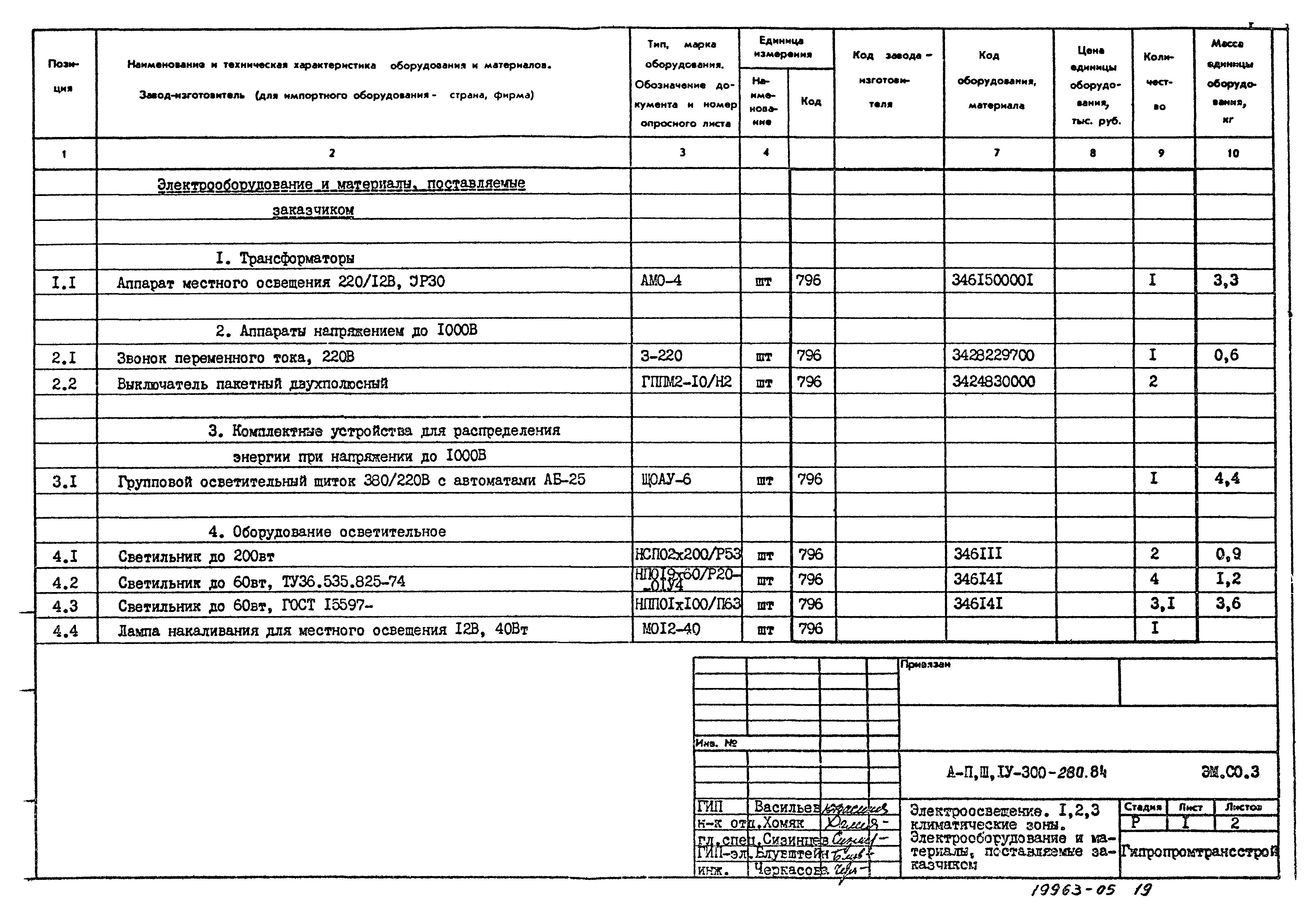 Типовой проект А-II,III,IV-300-280.84