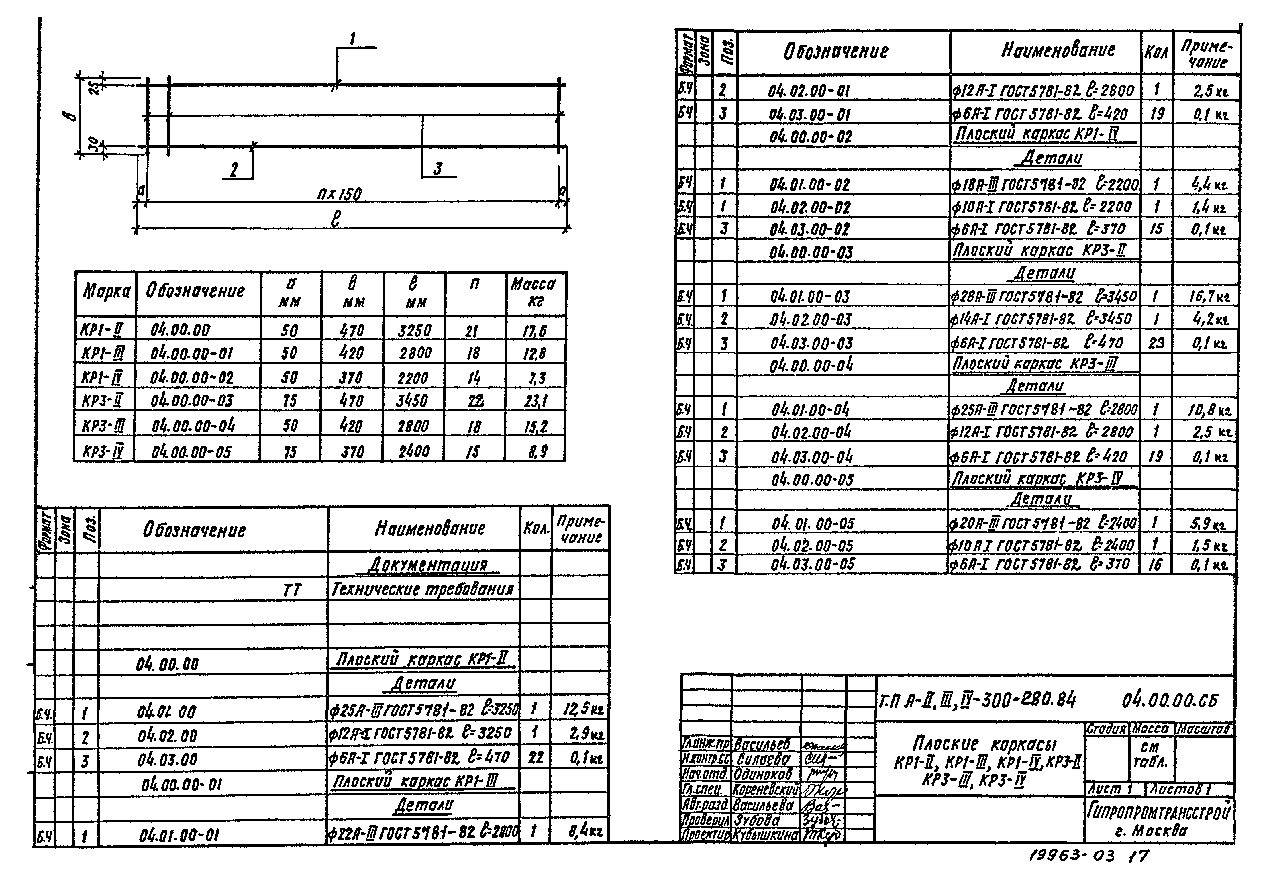 Типовой проект А-II,III,IV-300-280.84