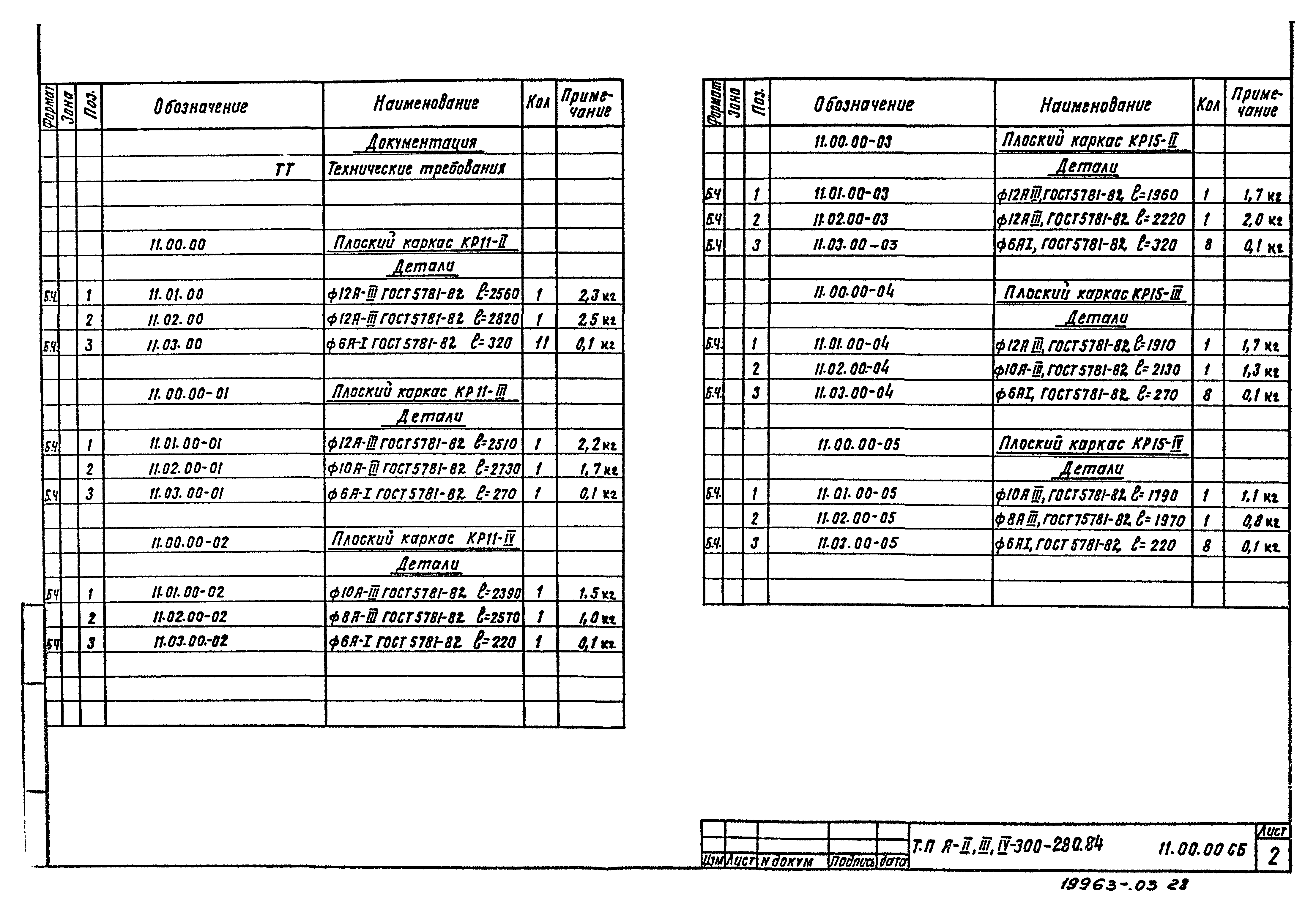 Типовой проект А-II,III,IV-300-280.84