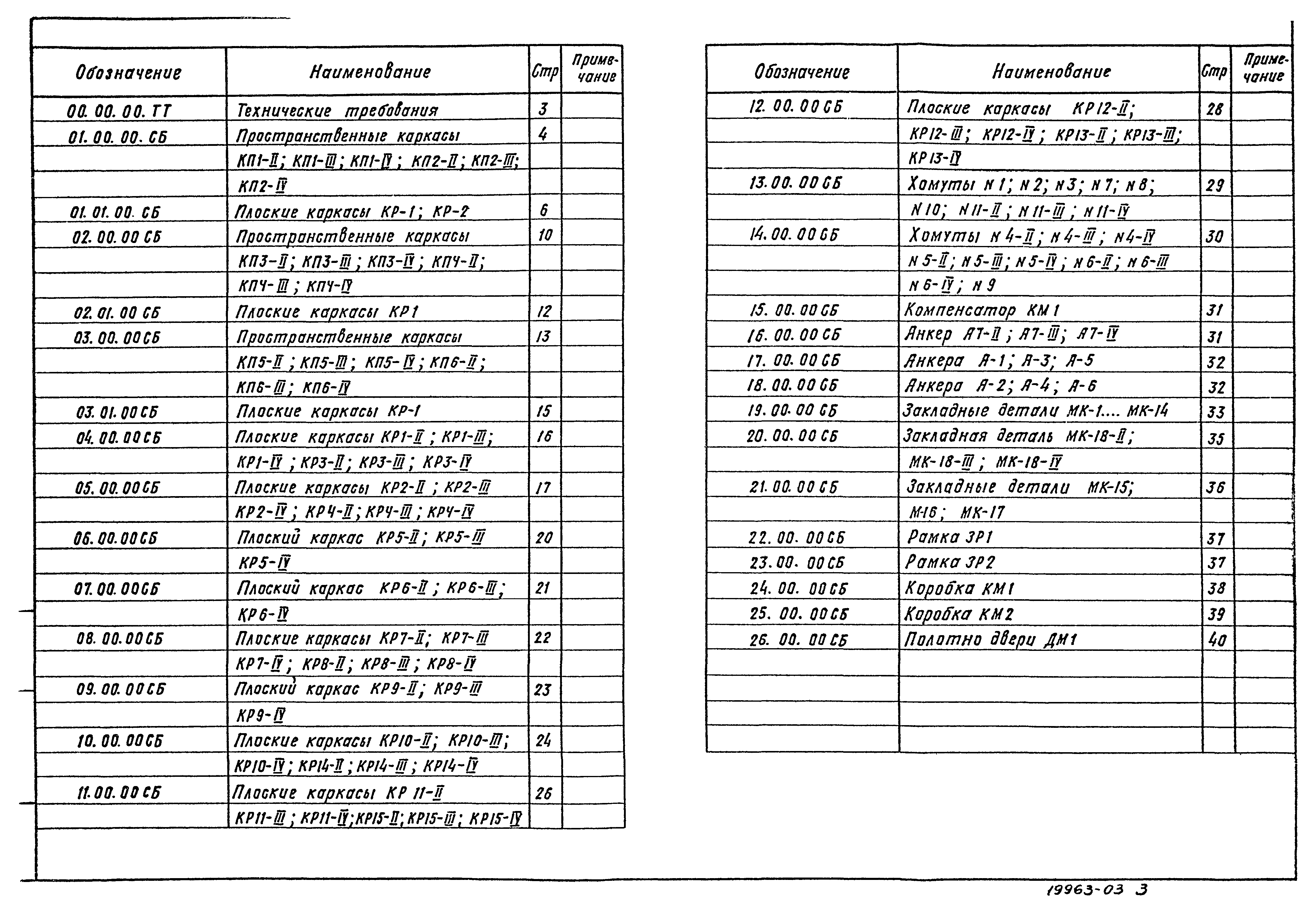 Типовой проект А-II,III,IV-300-280.84