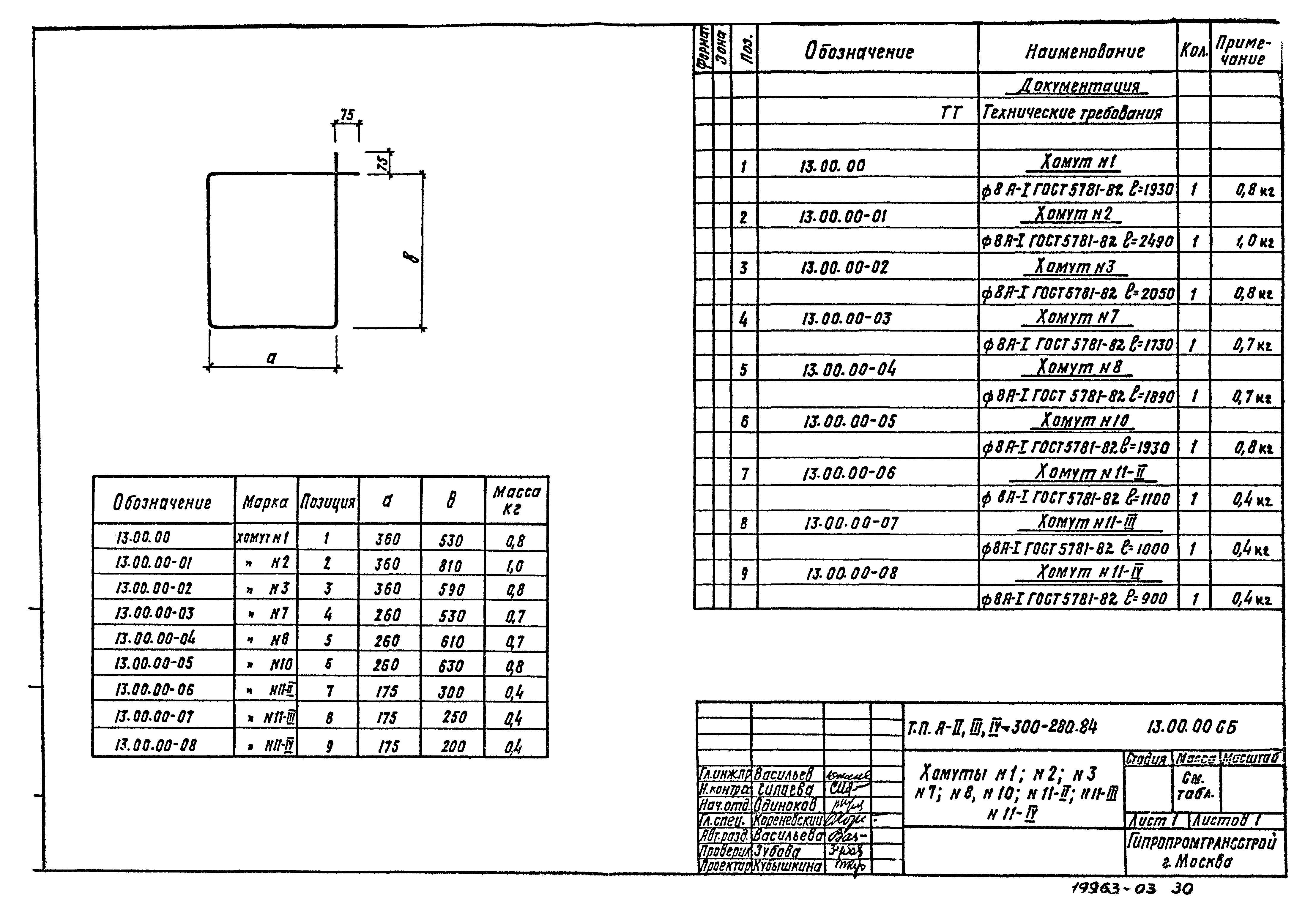 Типовой проект А-II,III,IV-300-280.84