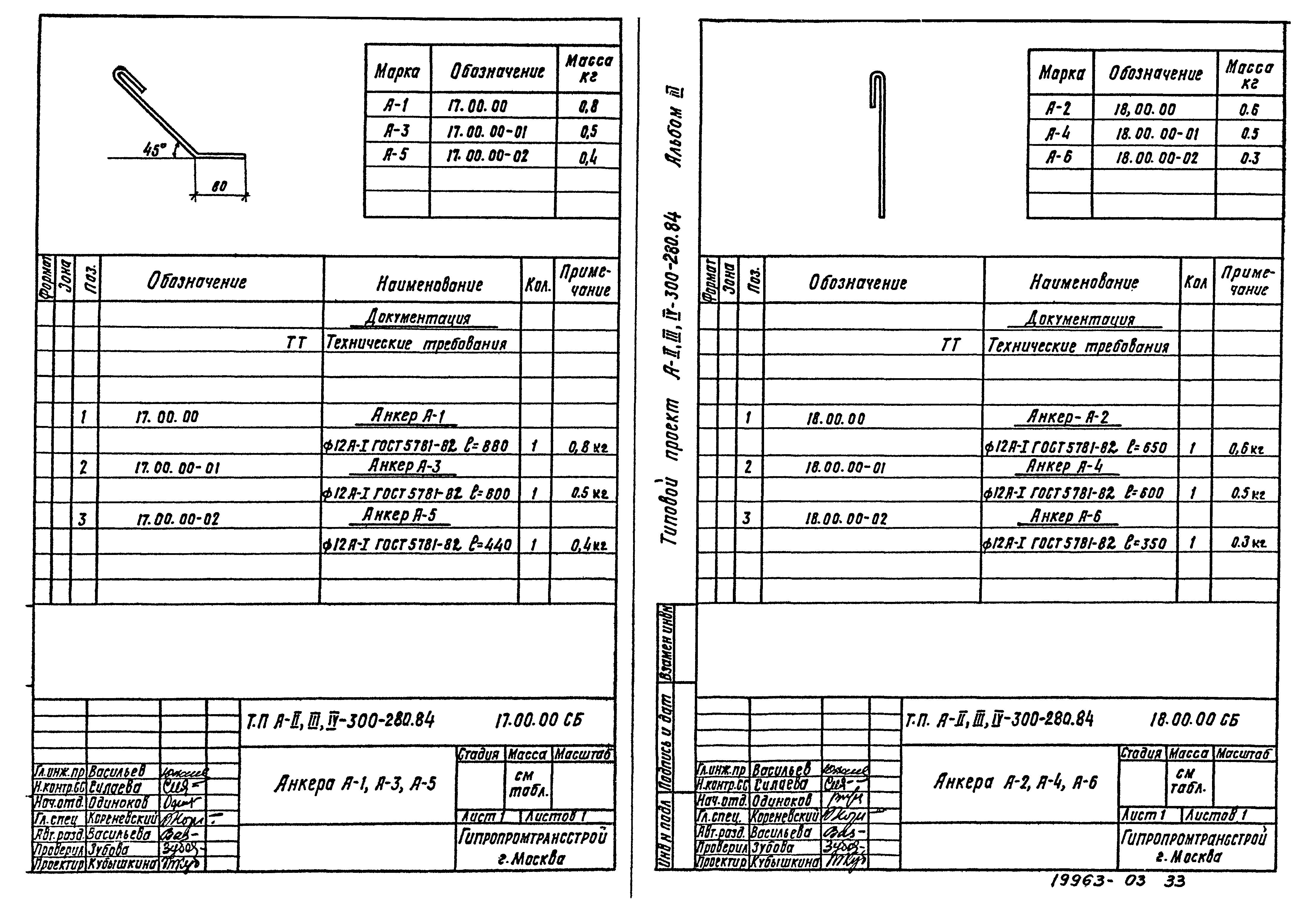 Типовой проект А-II,III,IV-300-280.84