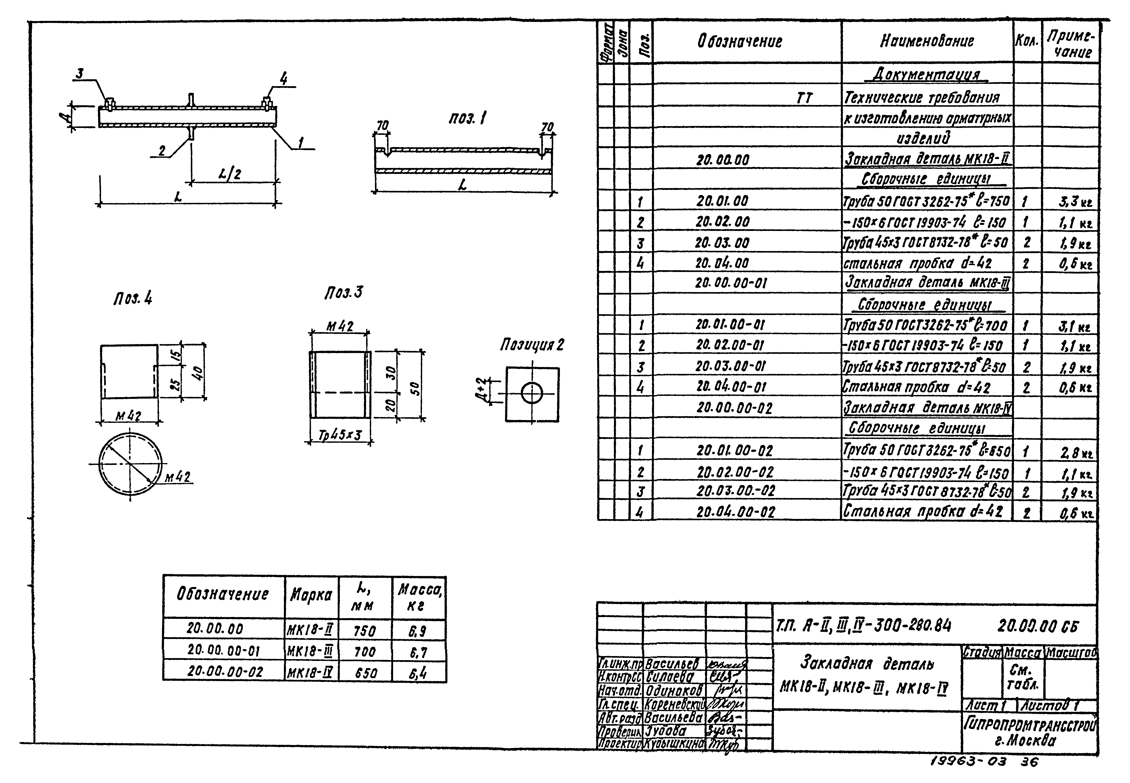 Типовой проект А-II,III,IV-300-280.84