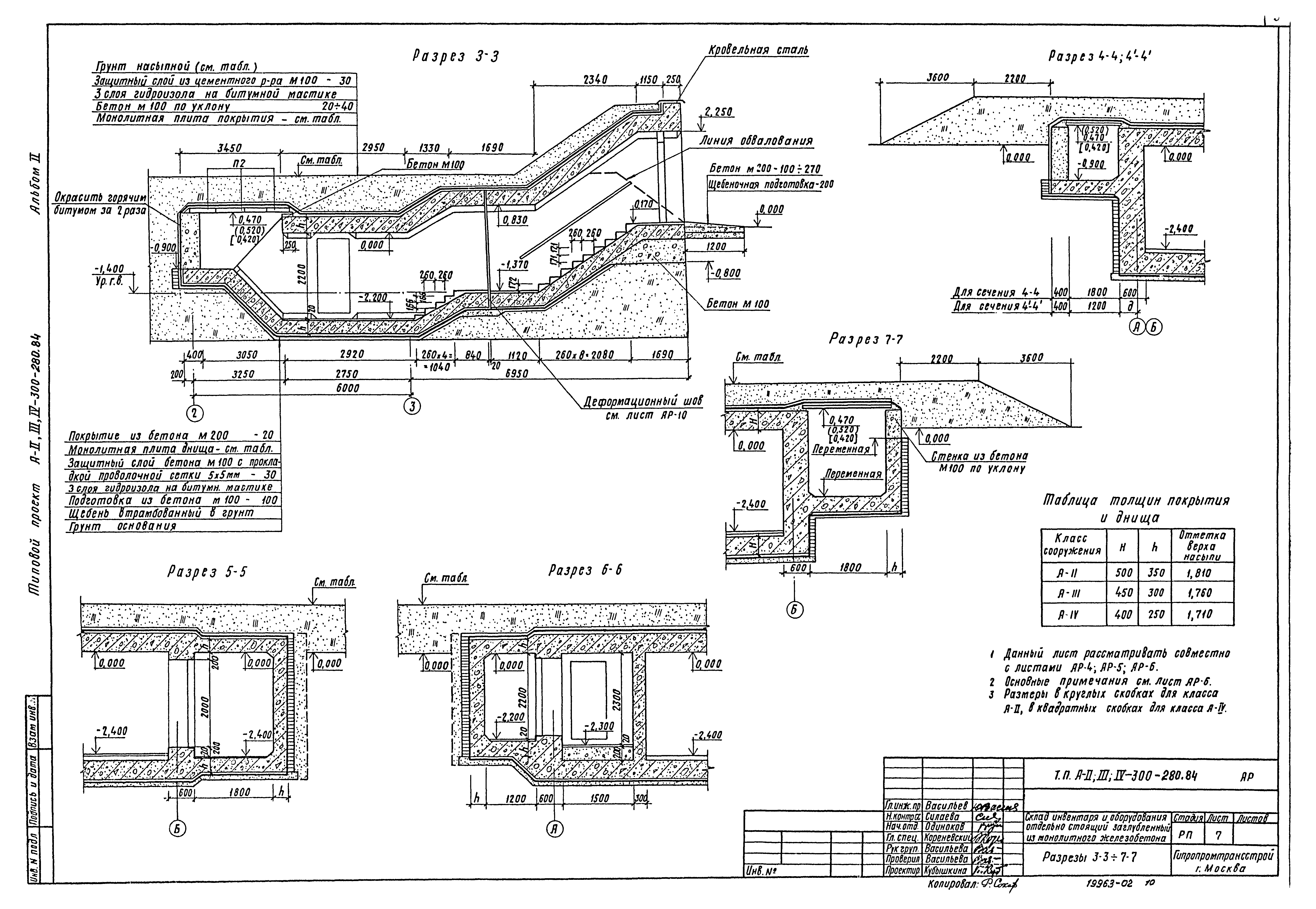 Типовой проект А-II,III,IV-300-280.84