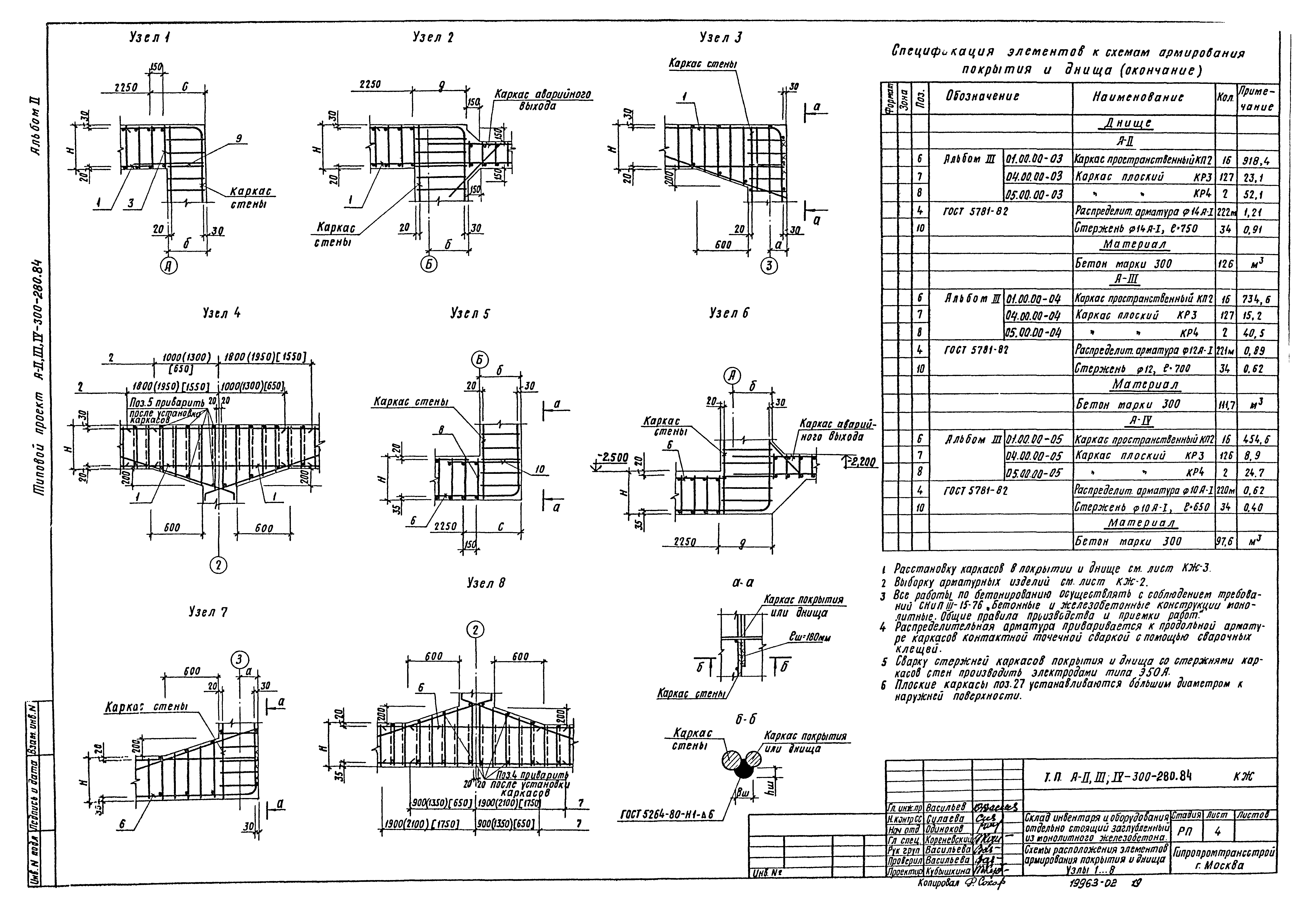 Типовой проект А-II,III,IV-300-280.84