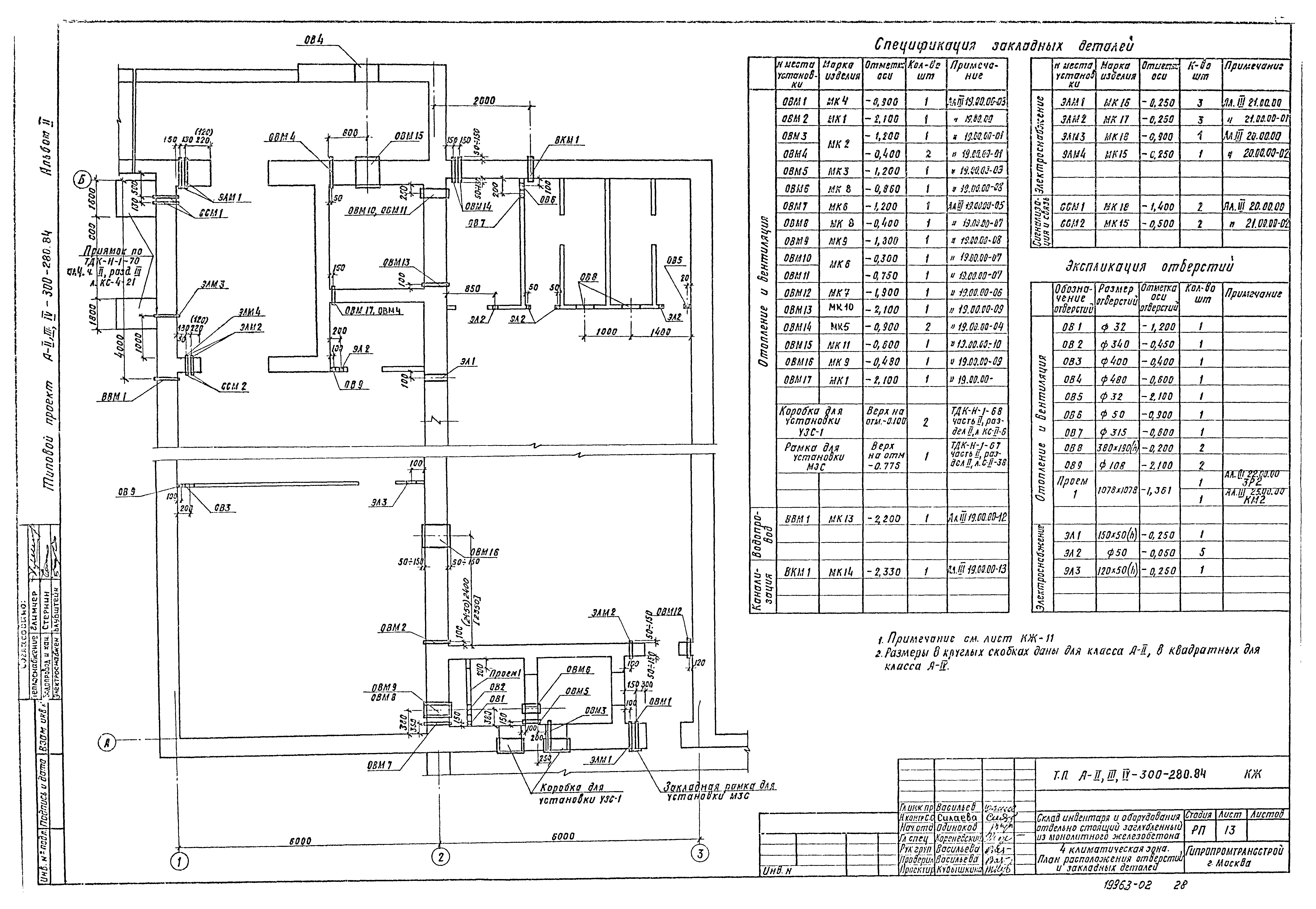 Типовой проект А-II,III,IV-300-280.84