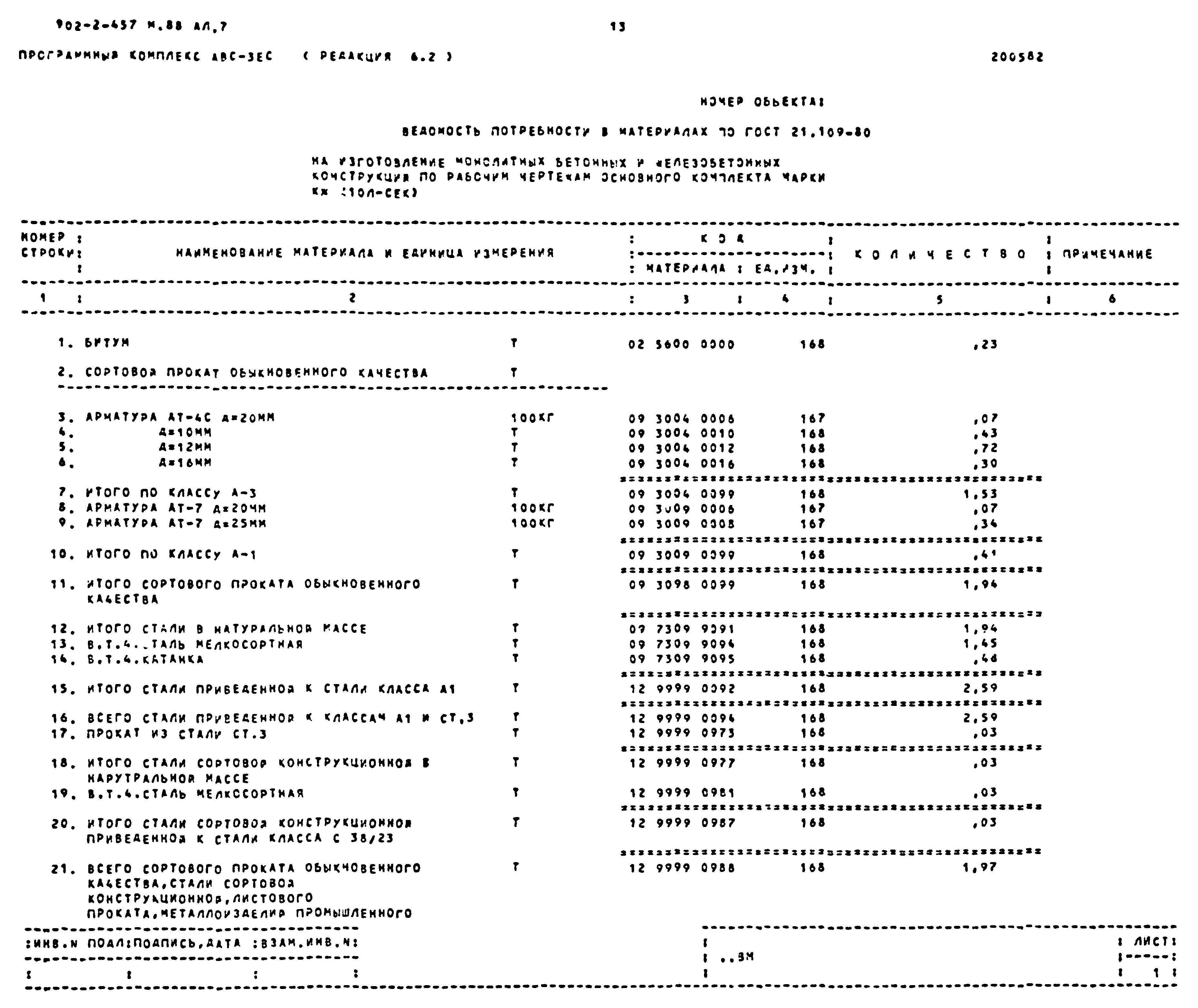 Типовой проект 902-2-457м.88