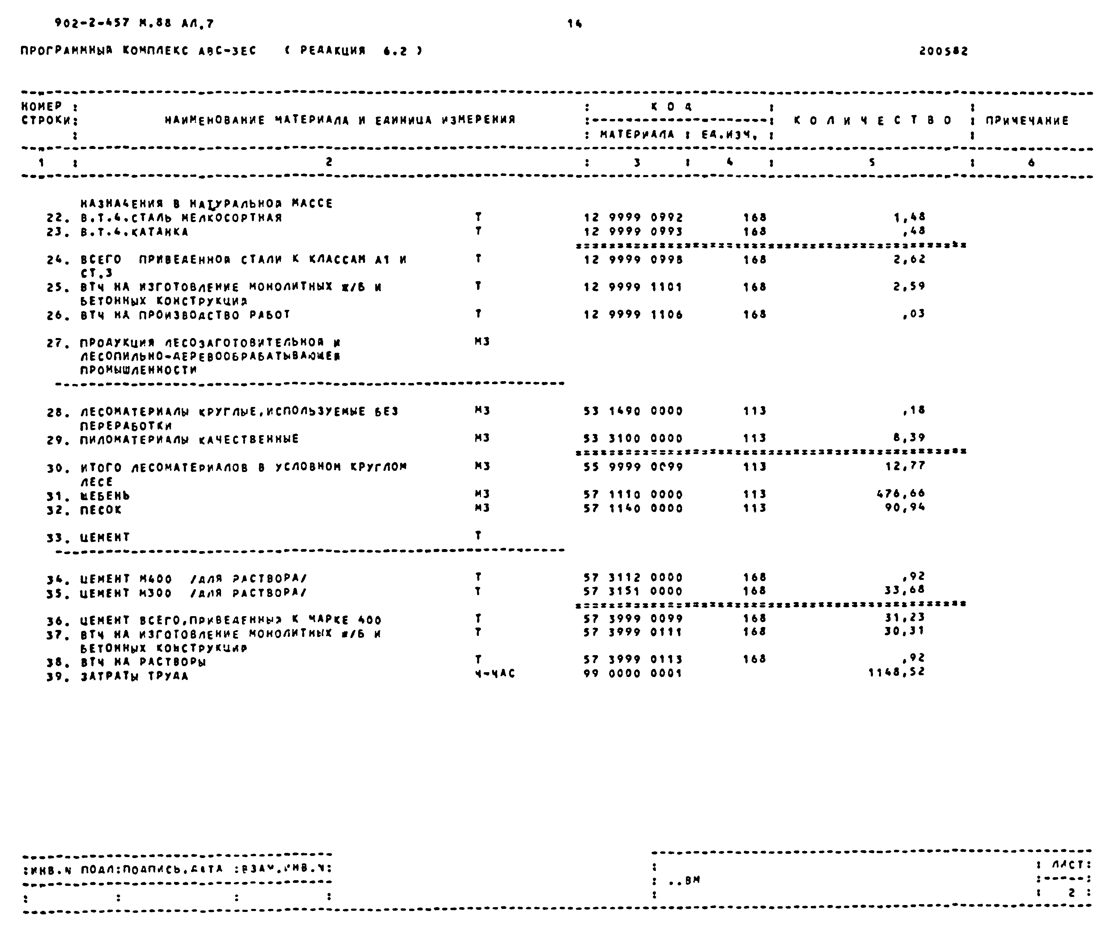Типовой проект 902-2-457м.88