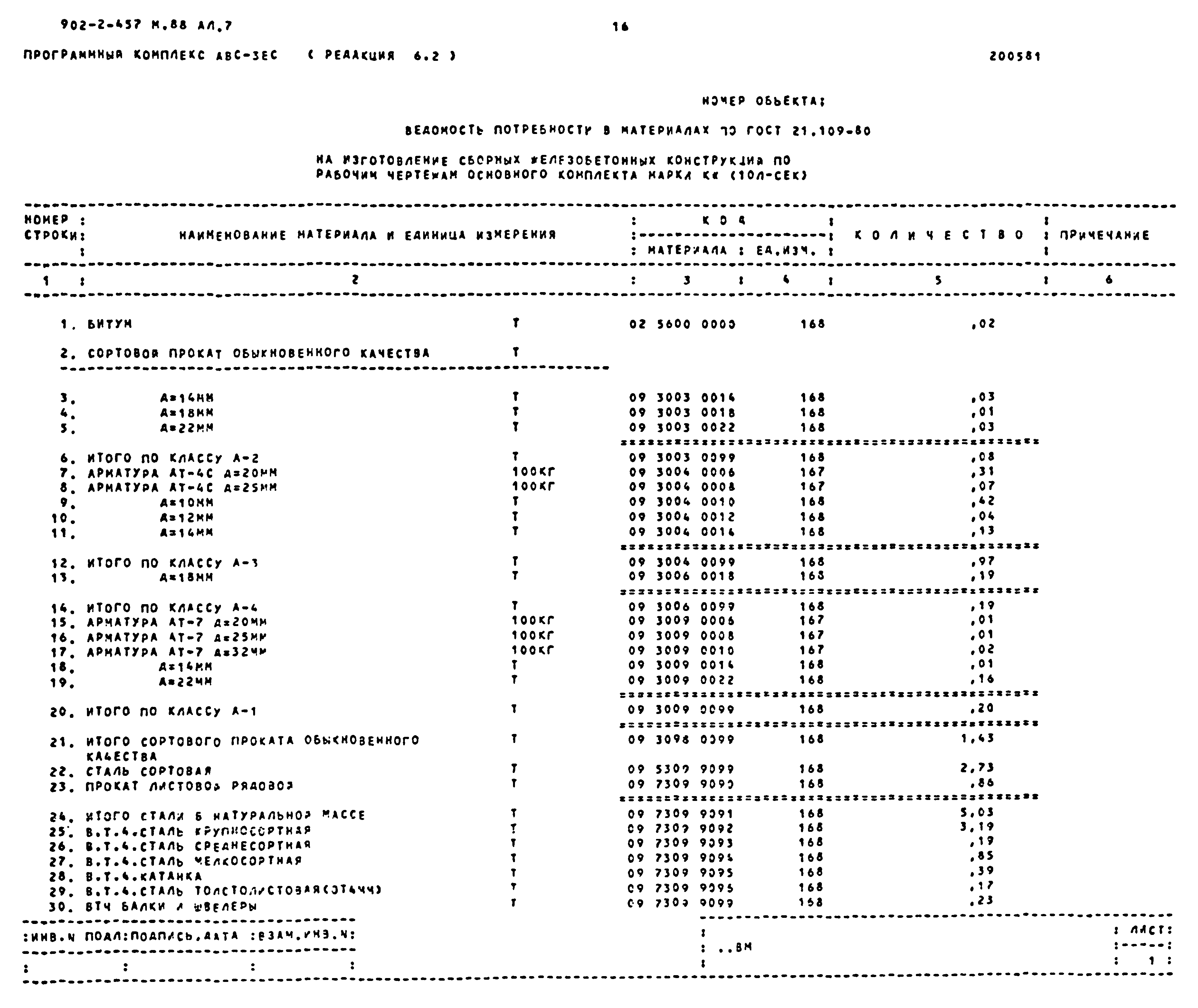 Типовой проект 902-2-457м.88
