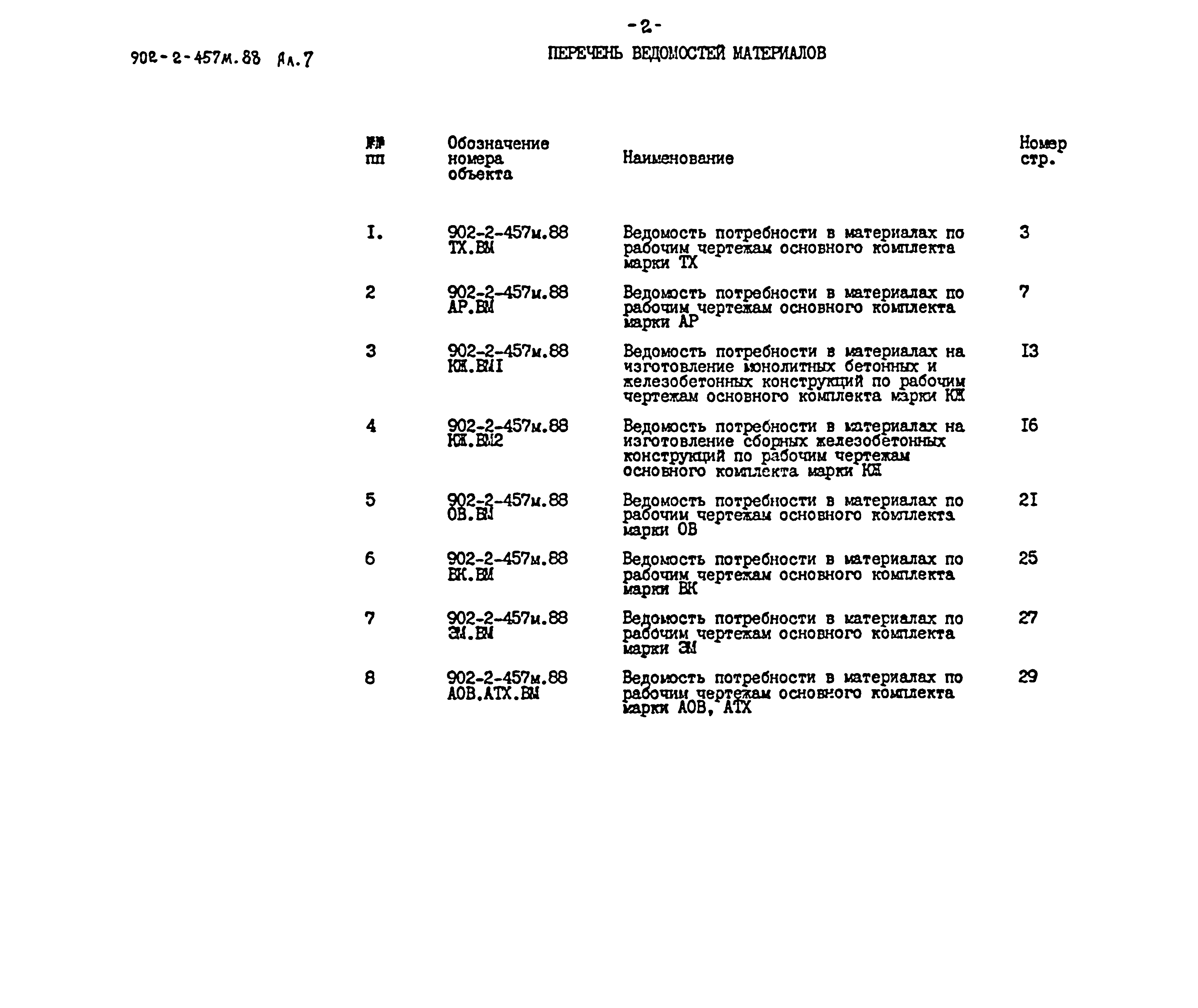 Типовой проект 902-2-457м.88