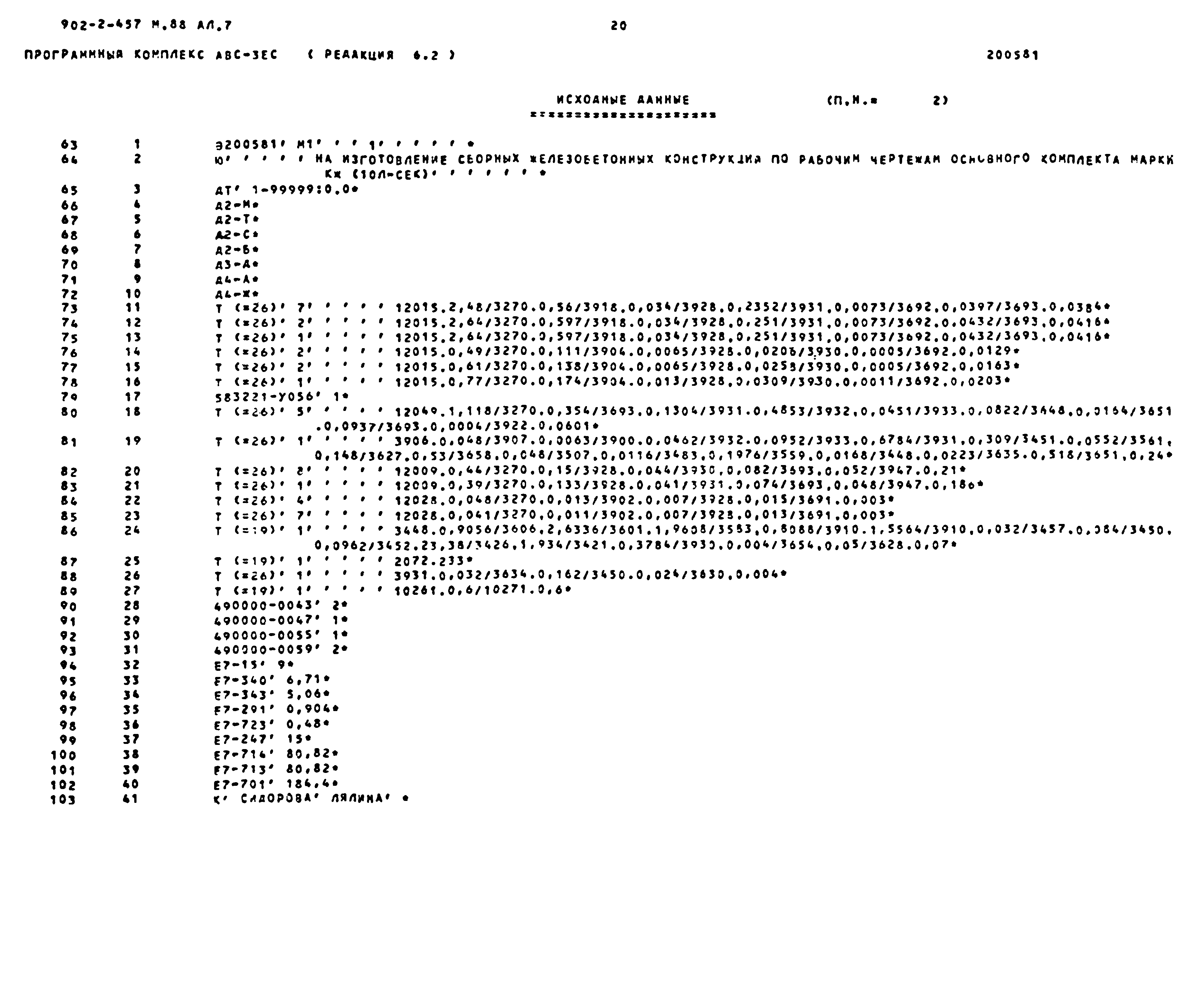 Типовой проект 902-2-457м.88