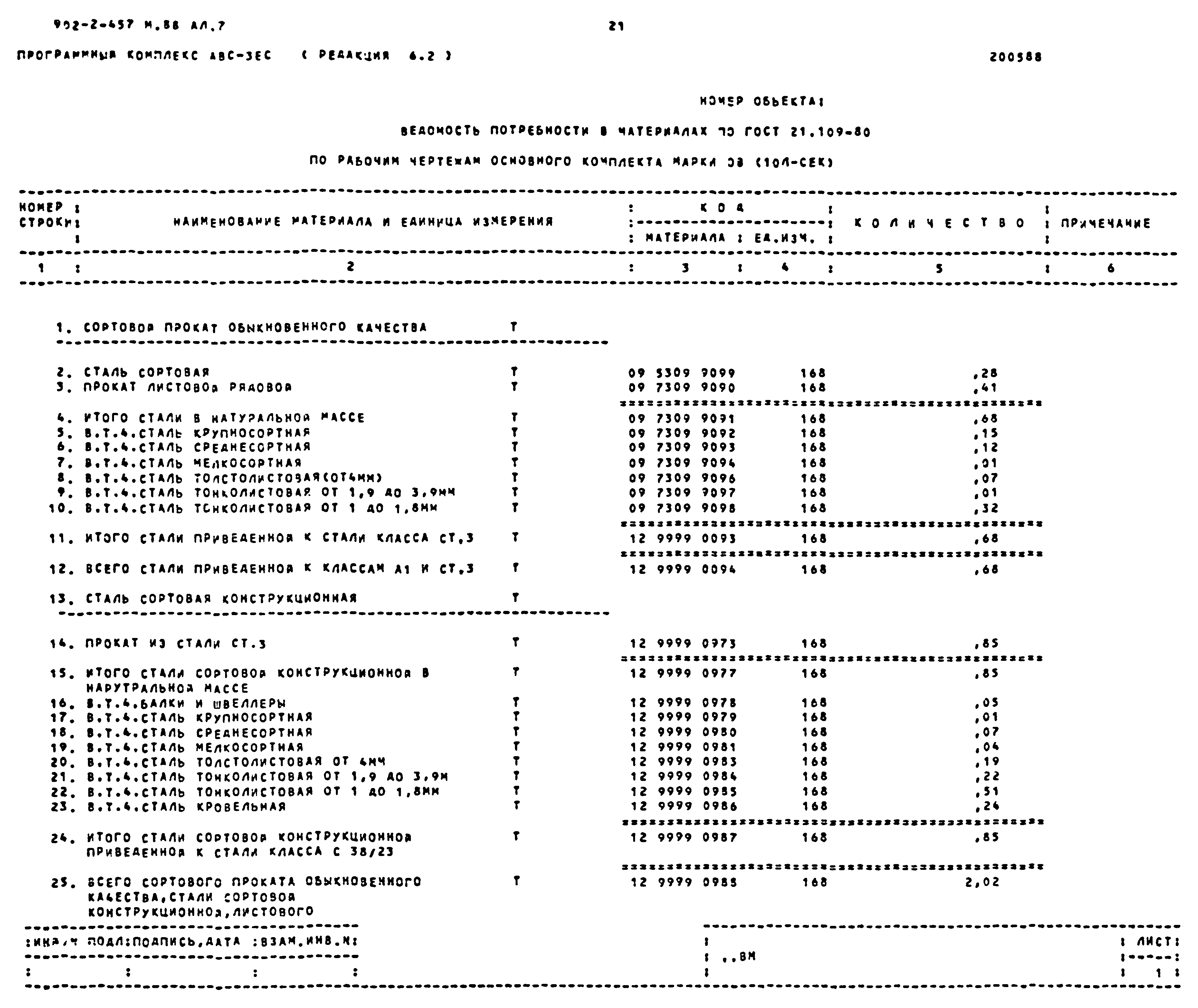 Типовой проект 902-2-457м.88