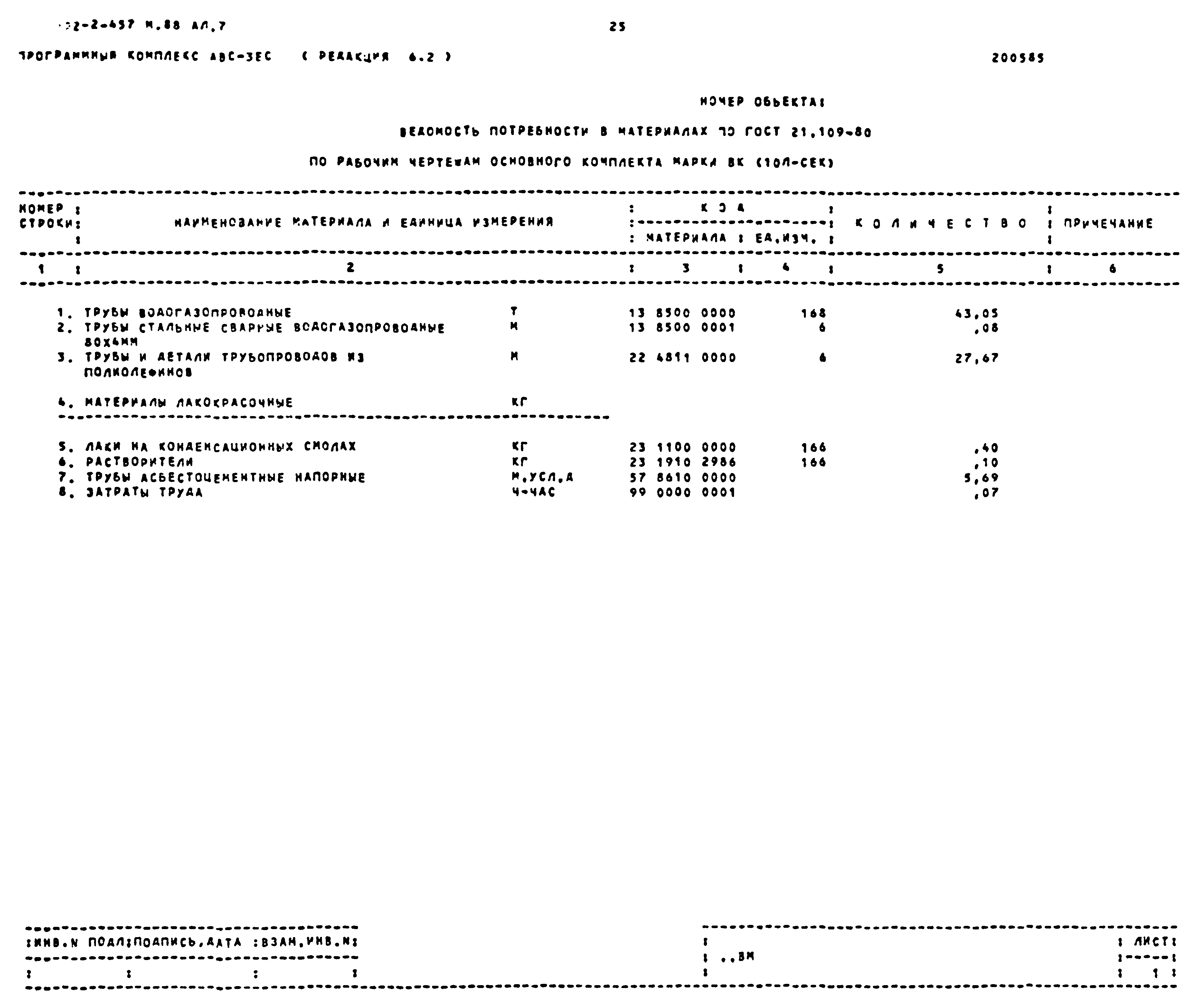 Типовой проект 902-2-457м.88