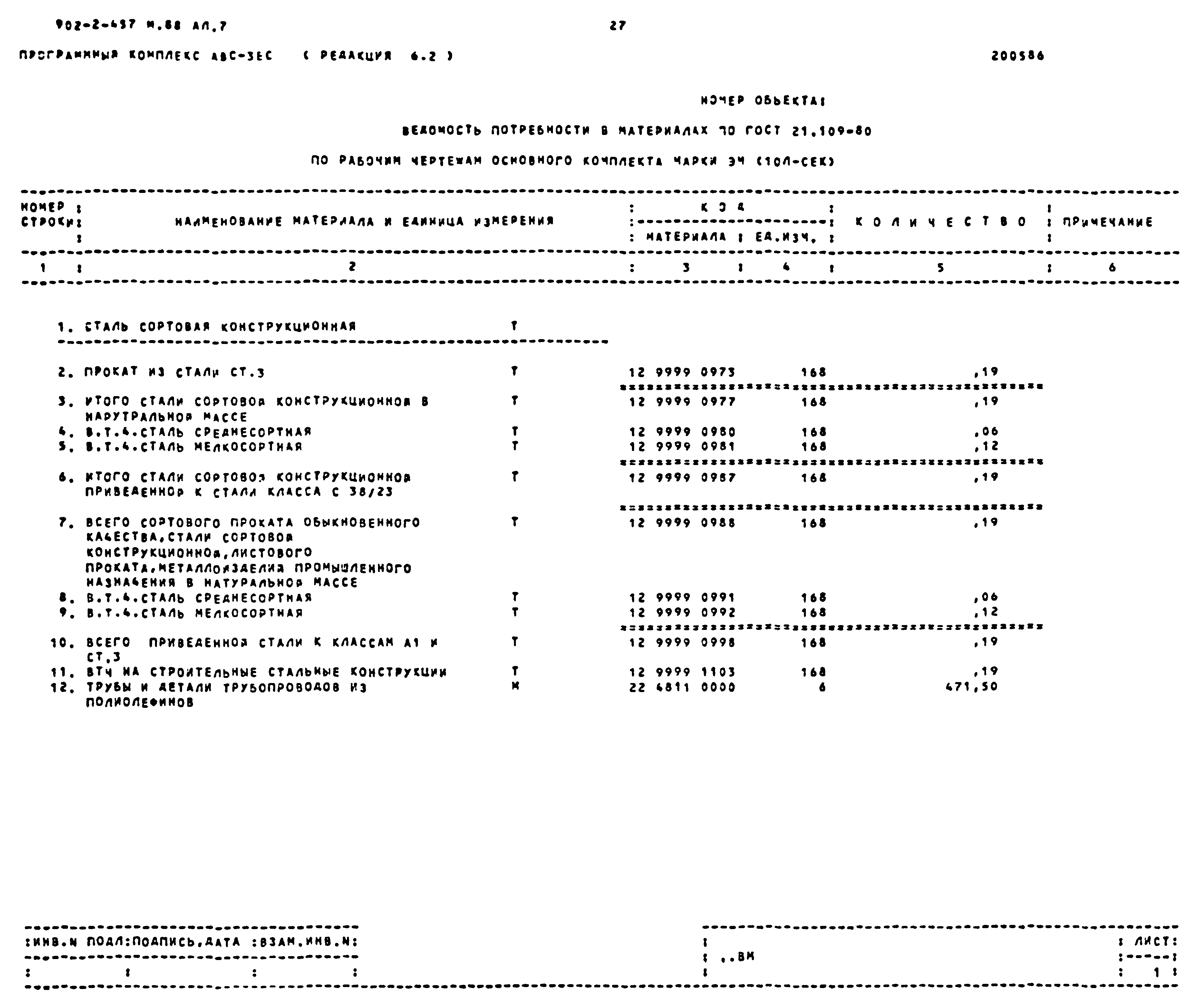 Типовой проект 902-2-457м.88