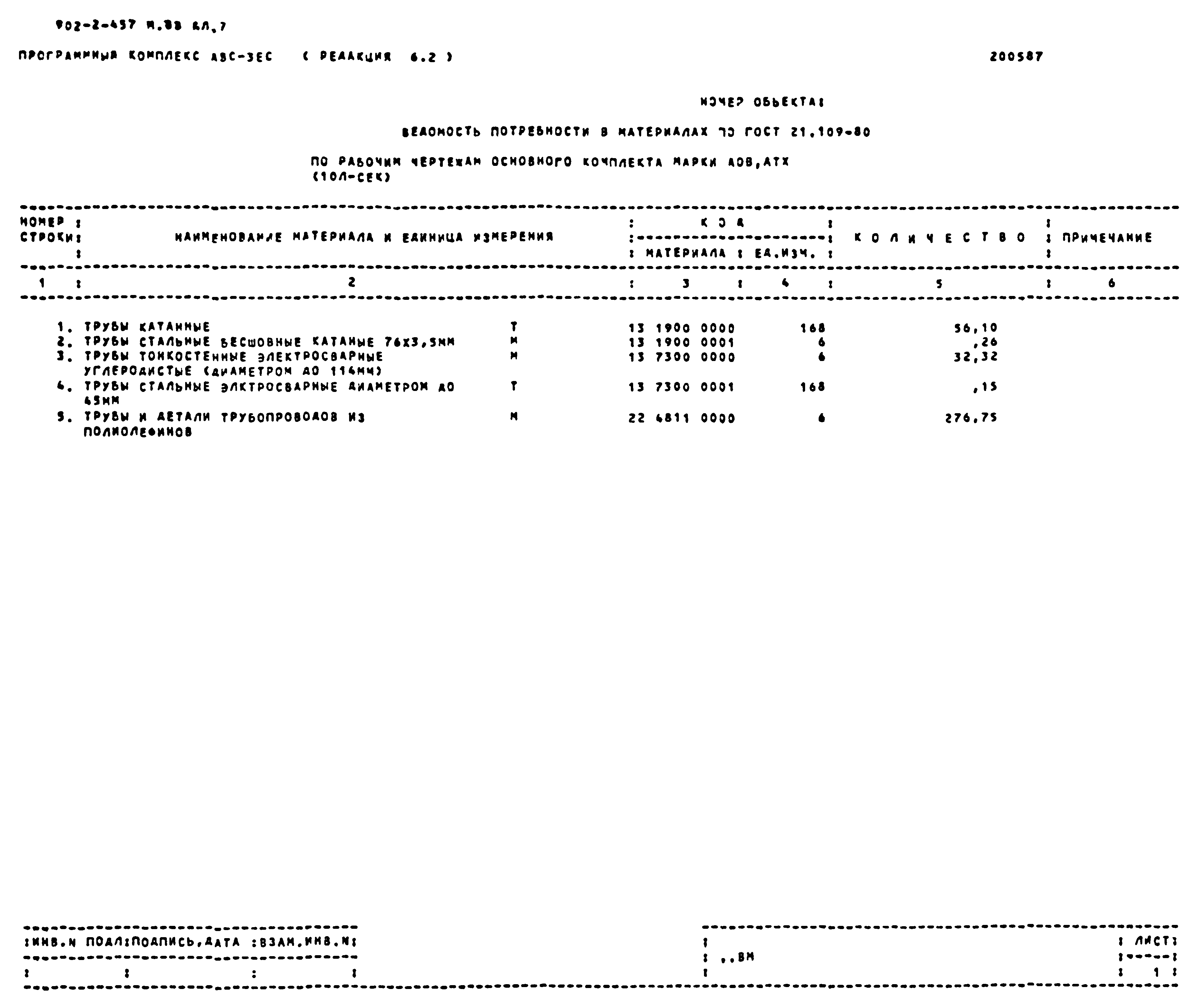 Типовой проект 902-2-457м.88