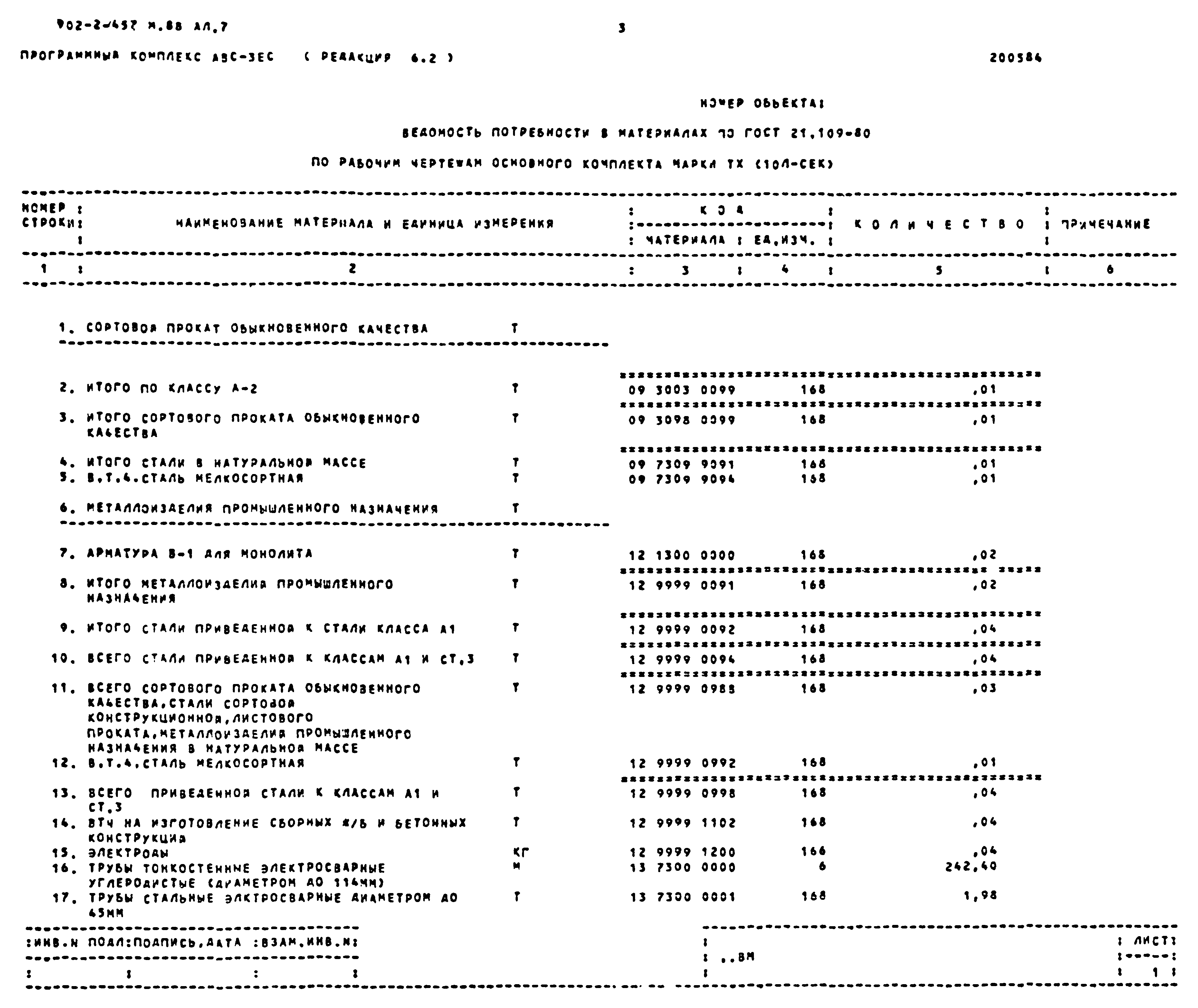 Типовой проект 902-2-457м.88