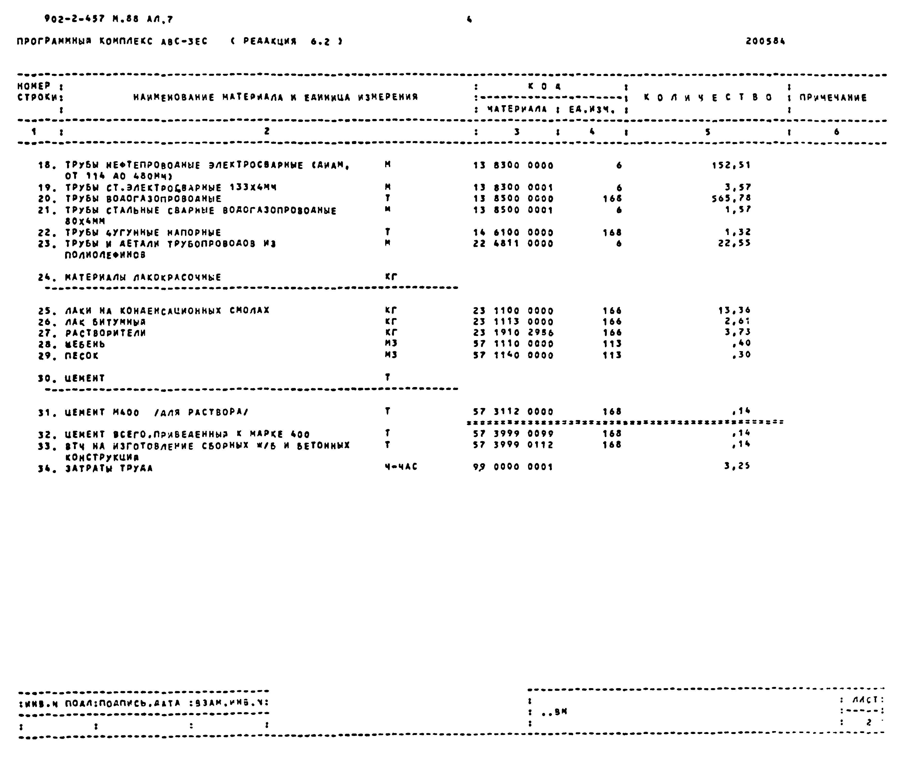 Типовой проект 902-2-457м.88