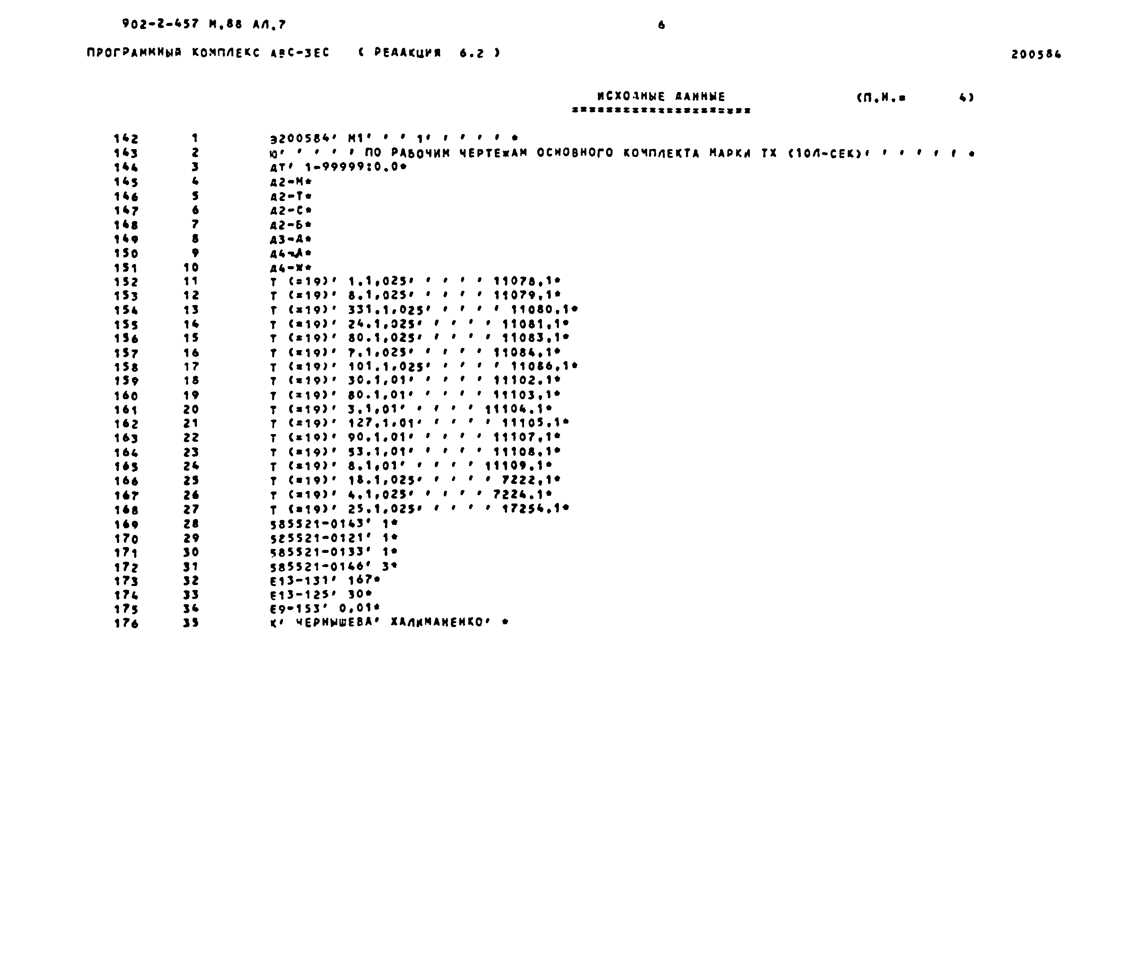 Типовой проект 902-2-457м.88