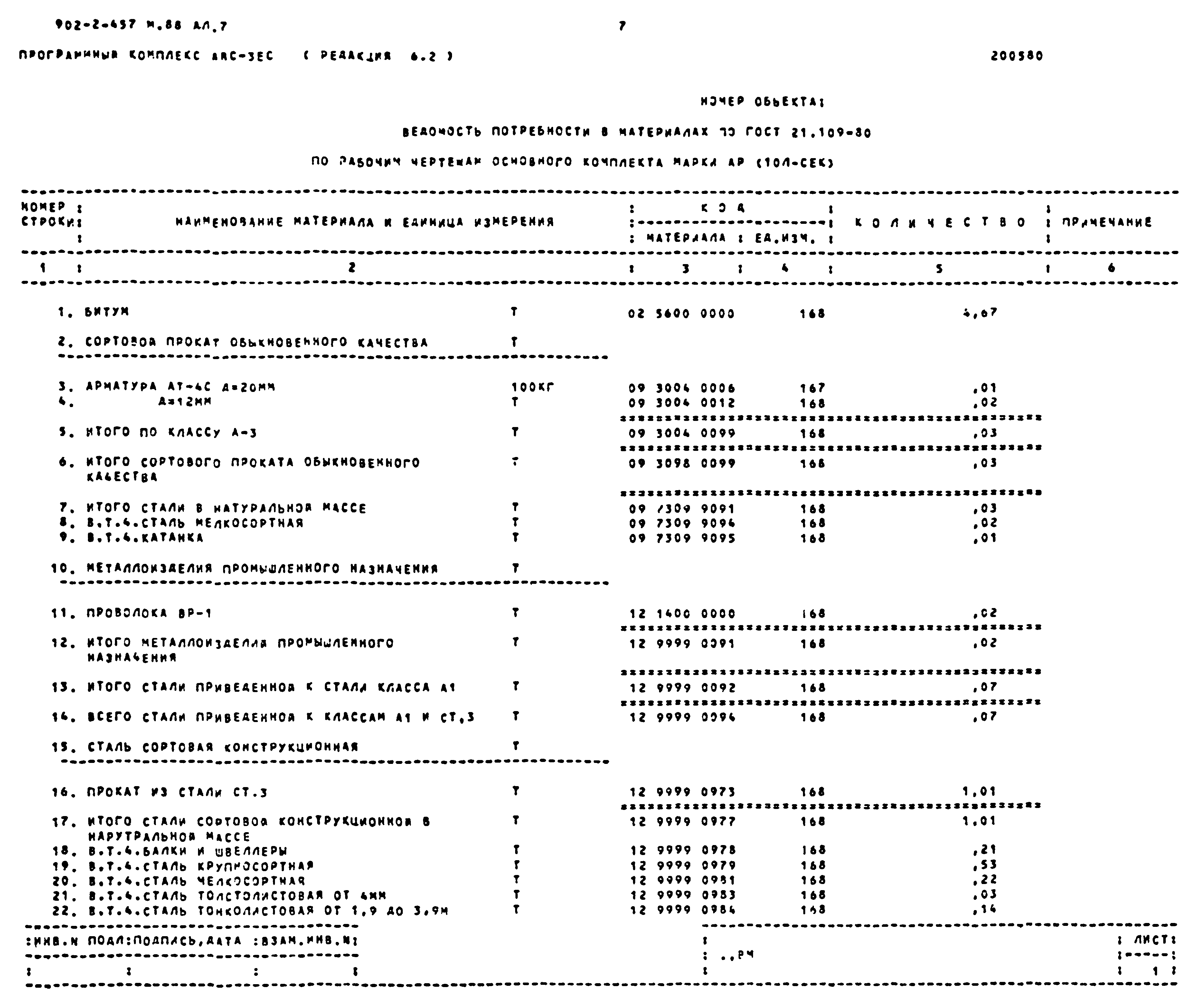 Типовой проект 902-2-457м.88