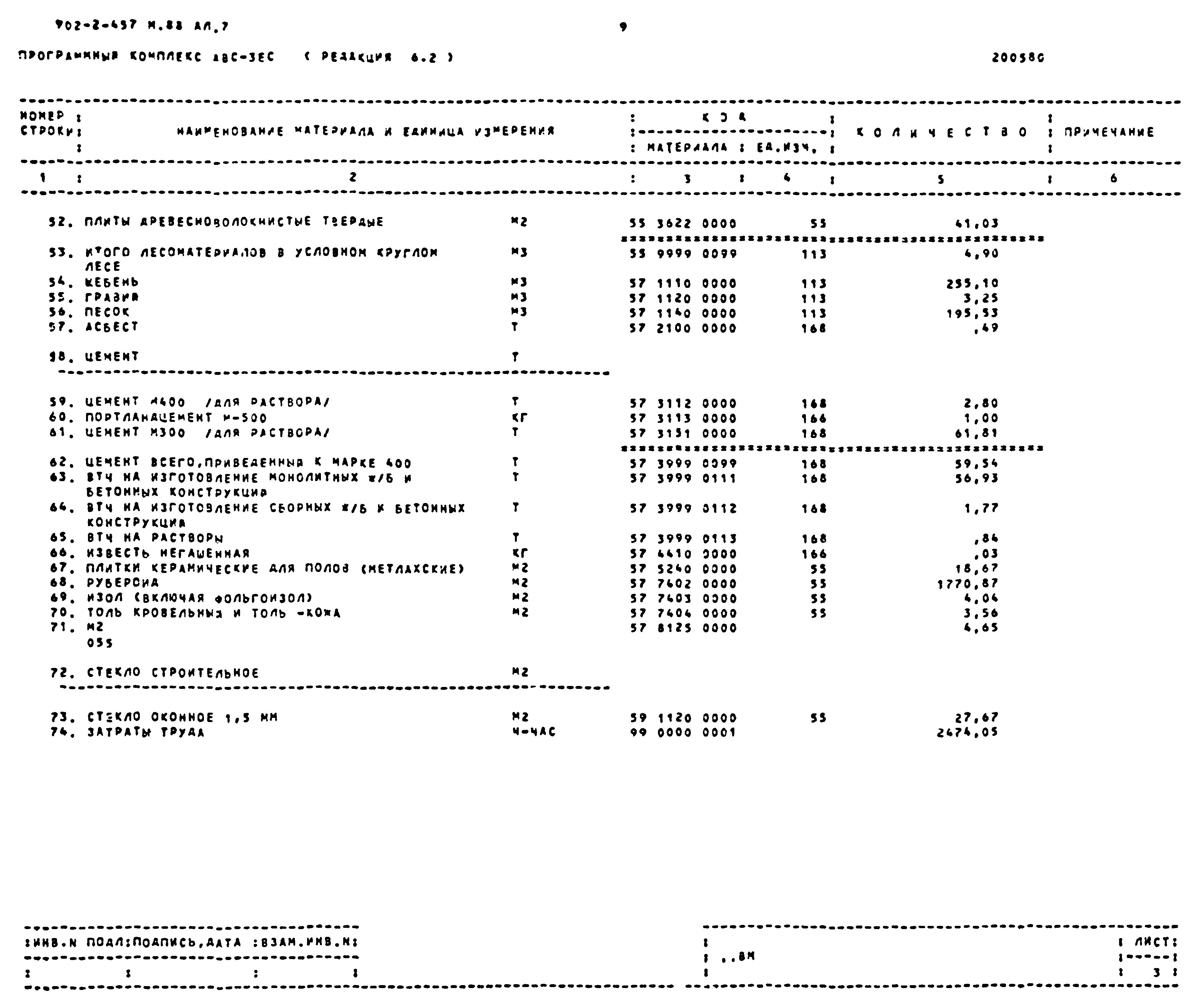 Типовой проект 902-2-457м.88