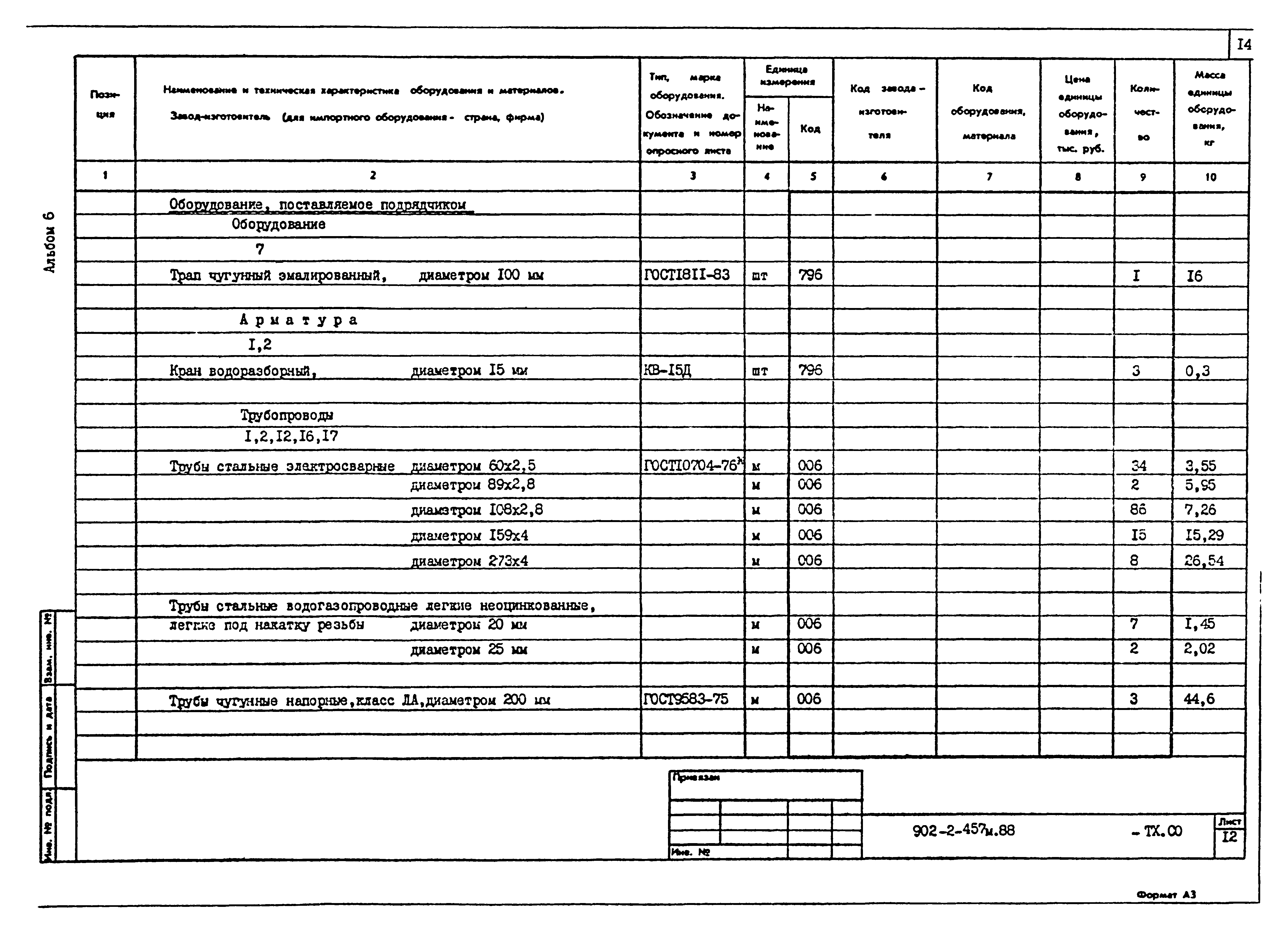 Типовой проект 902-2-457м.88