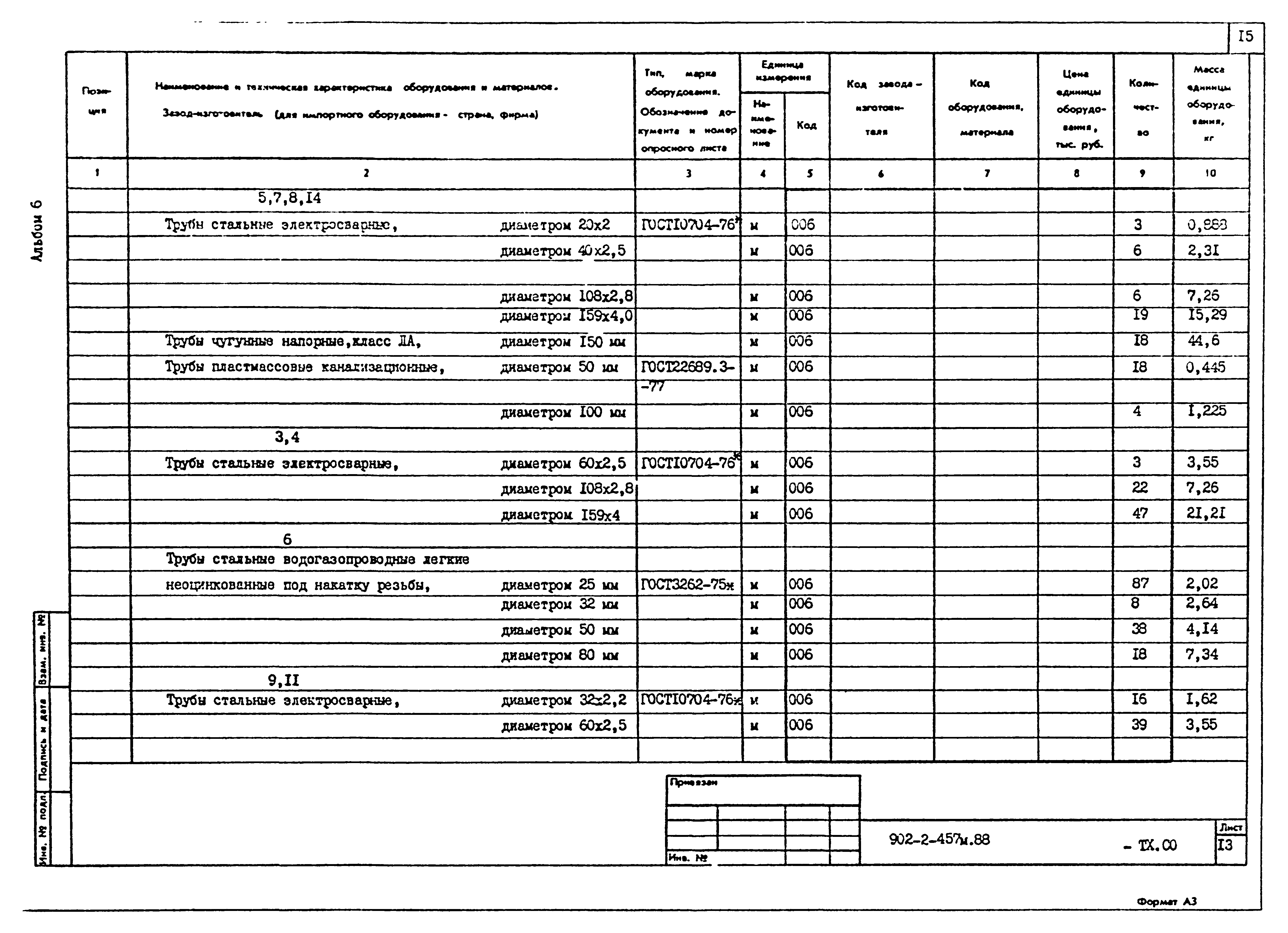 Типовой проект 902-2-457м.88
