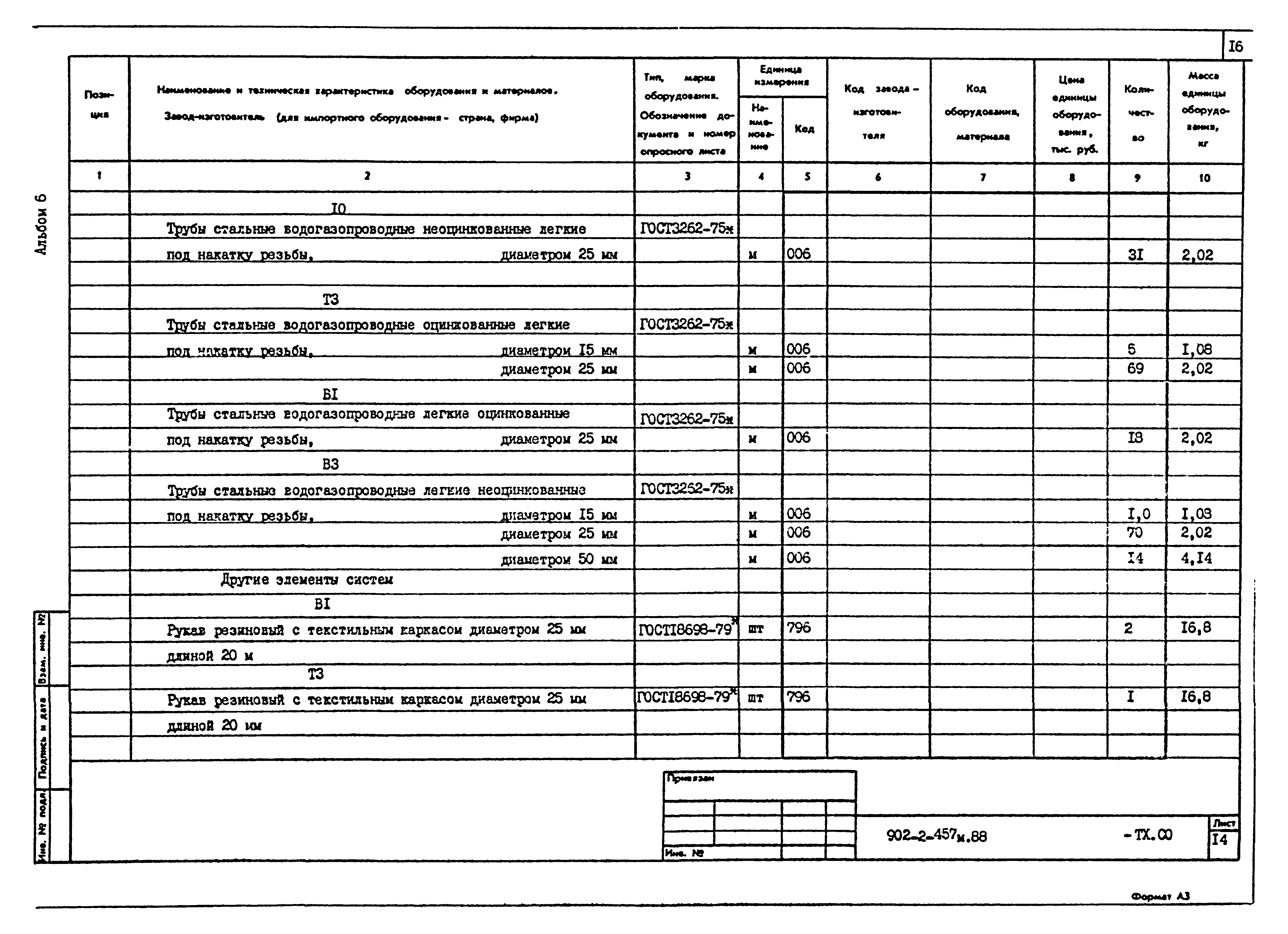 Типовой проект 902-2-457м.88