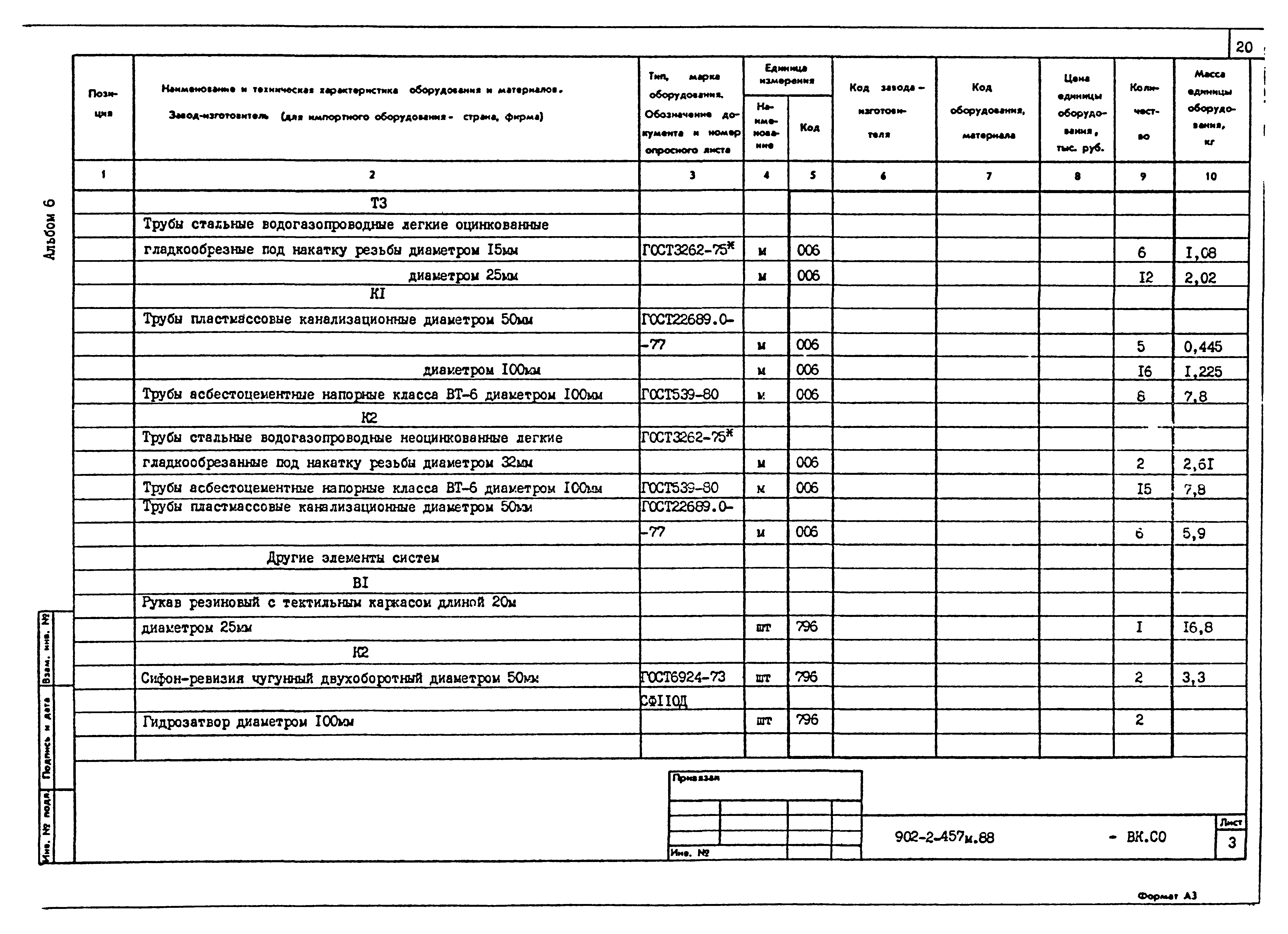 Типовой проект 902-2-457м.88