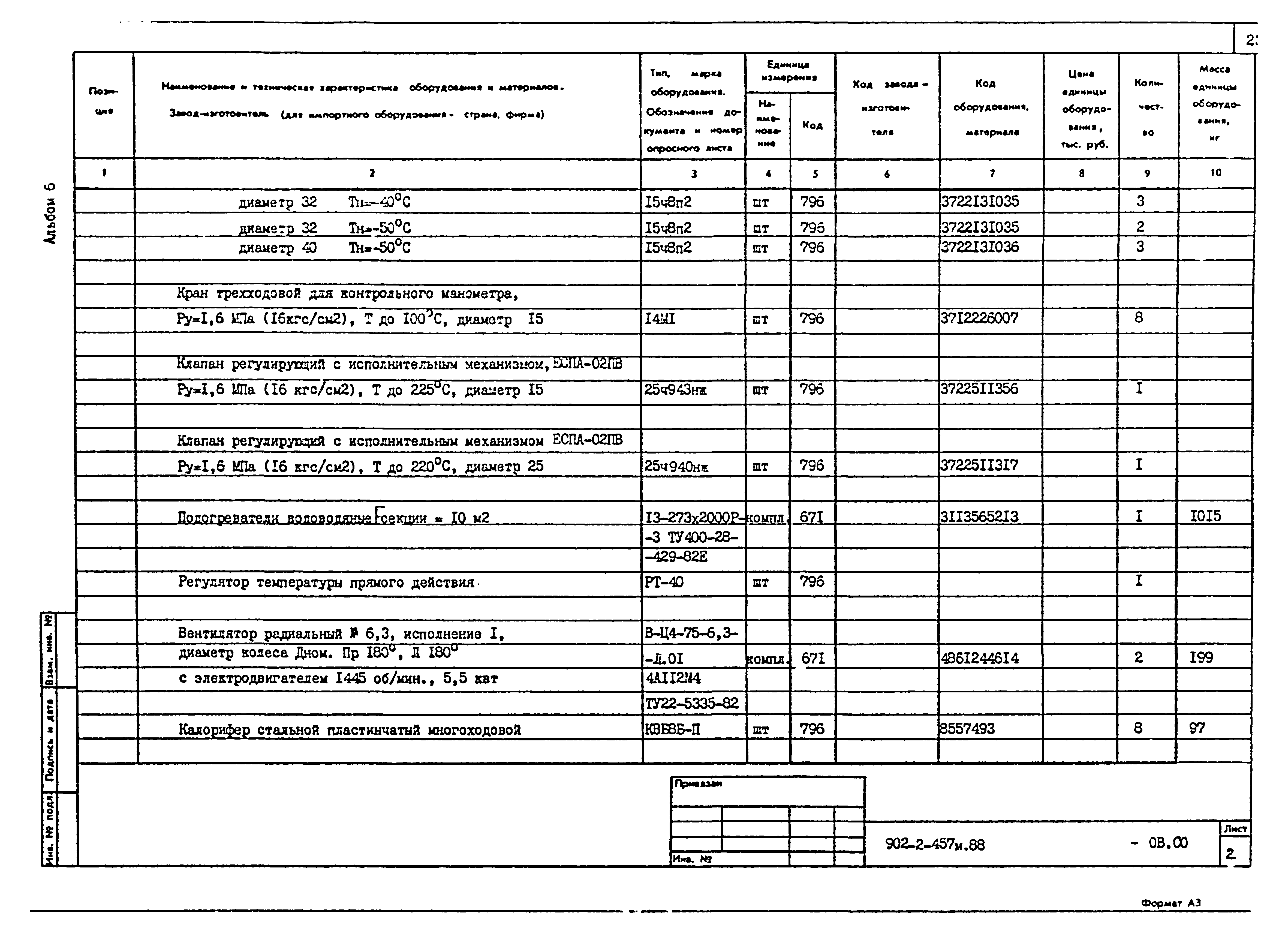 Типовой проект 902-2-457м.88