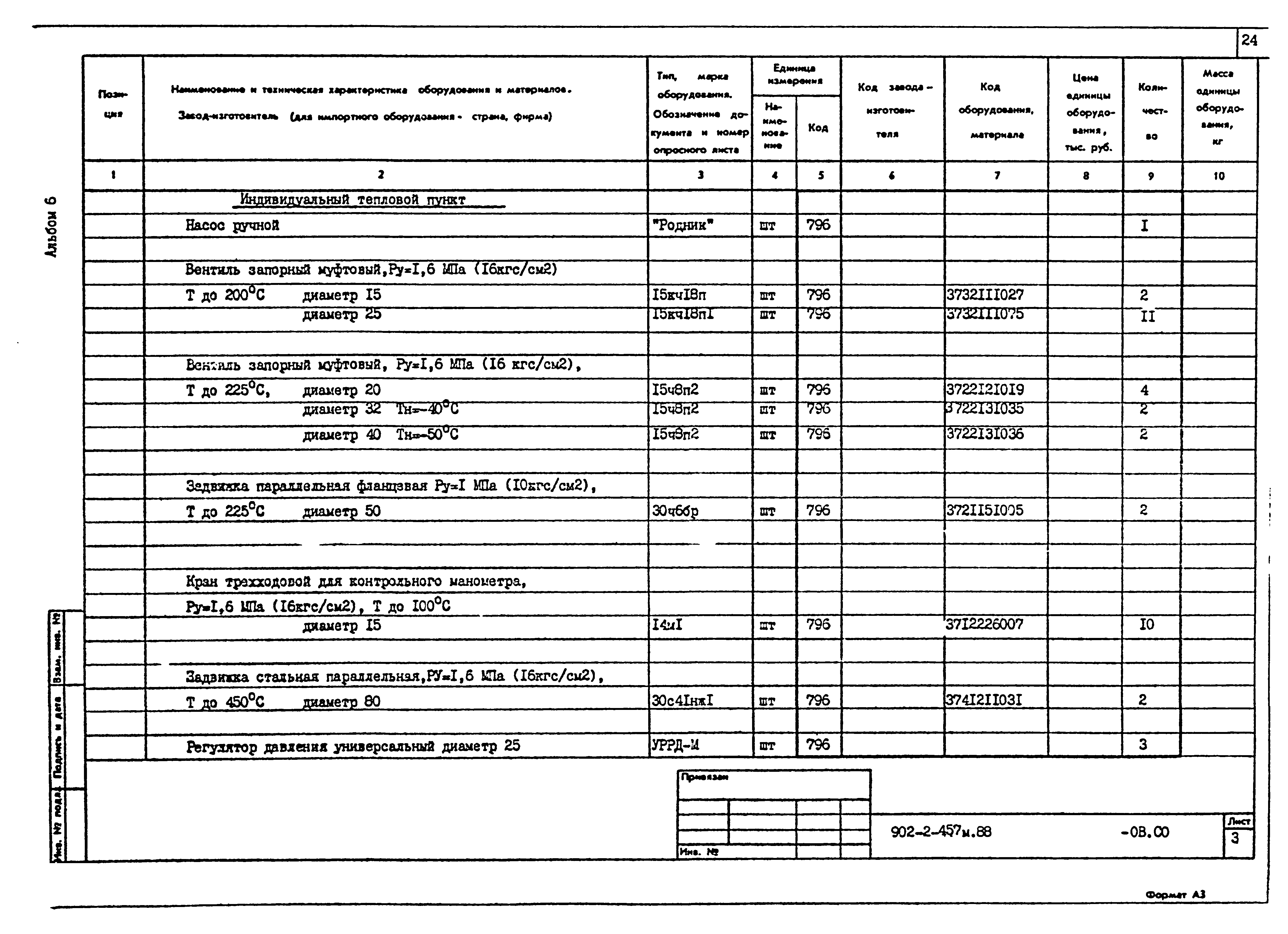 Типовой проект 902-2-457м.88
