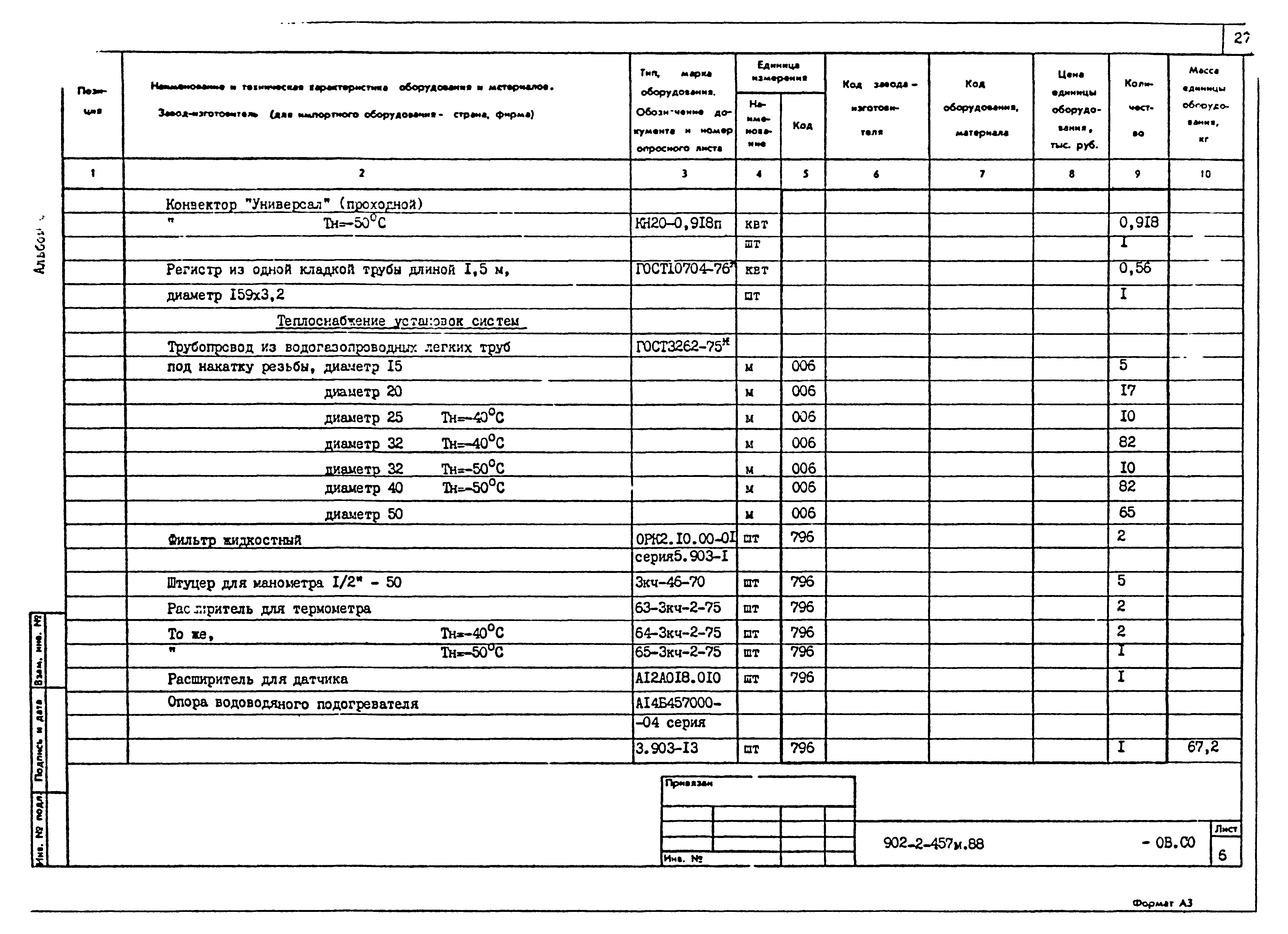 Типовой проект 902-2-457м.88