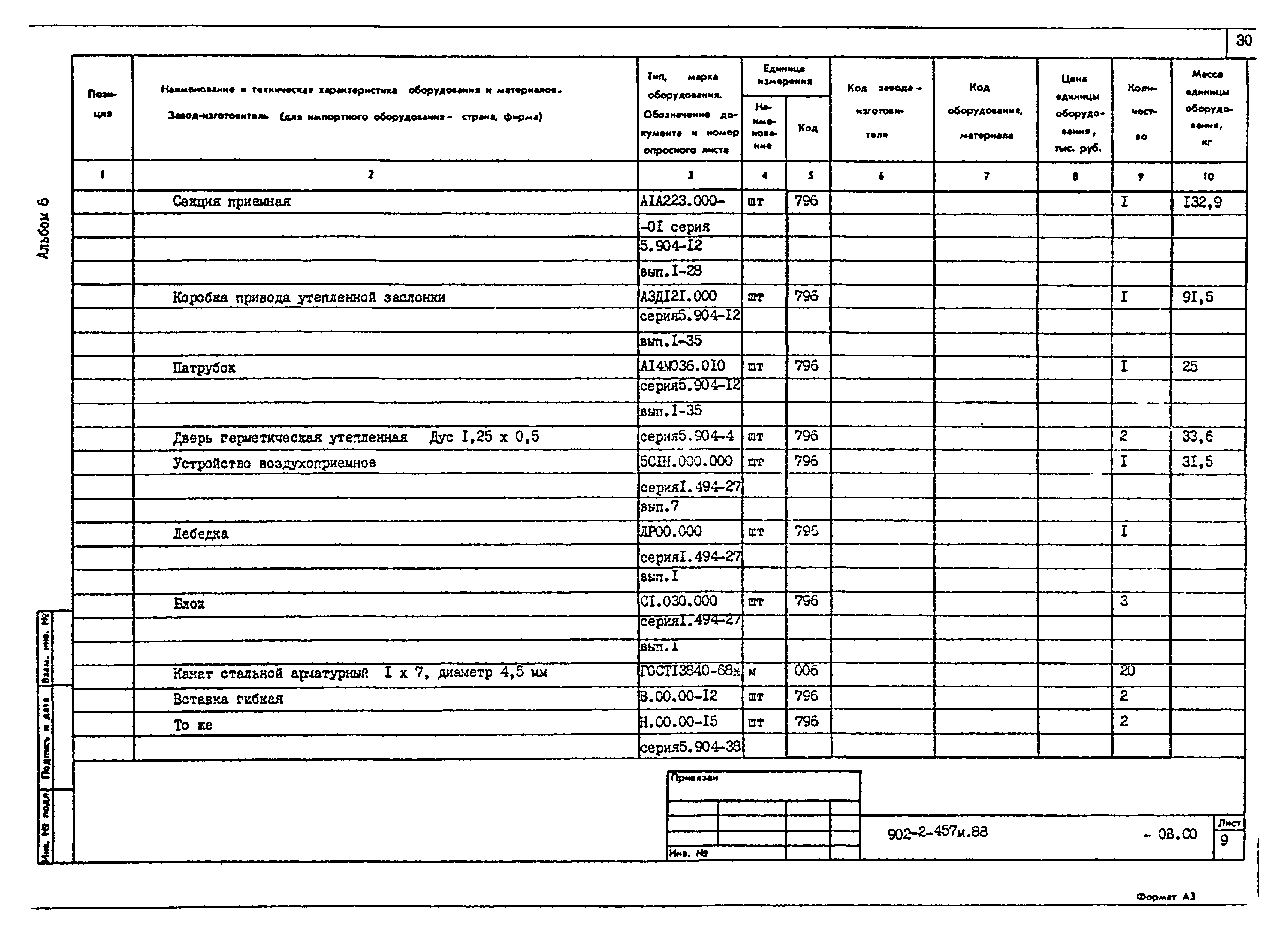 Типовой проект 902-2-457м.88