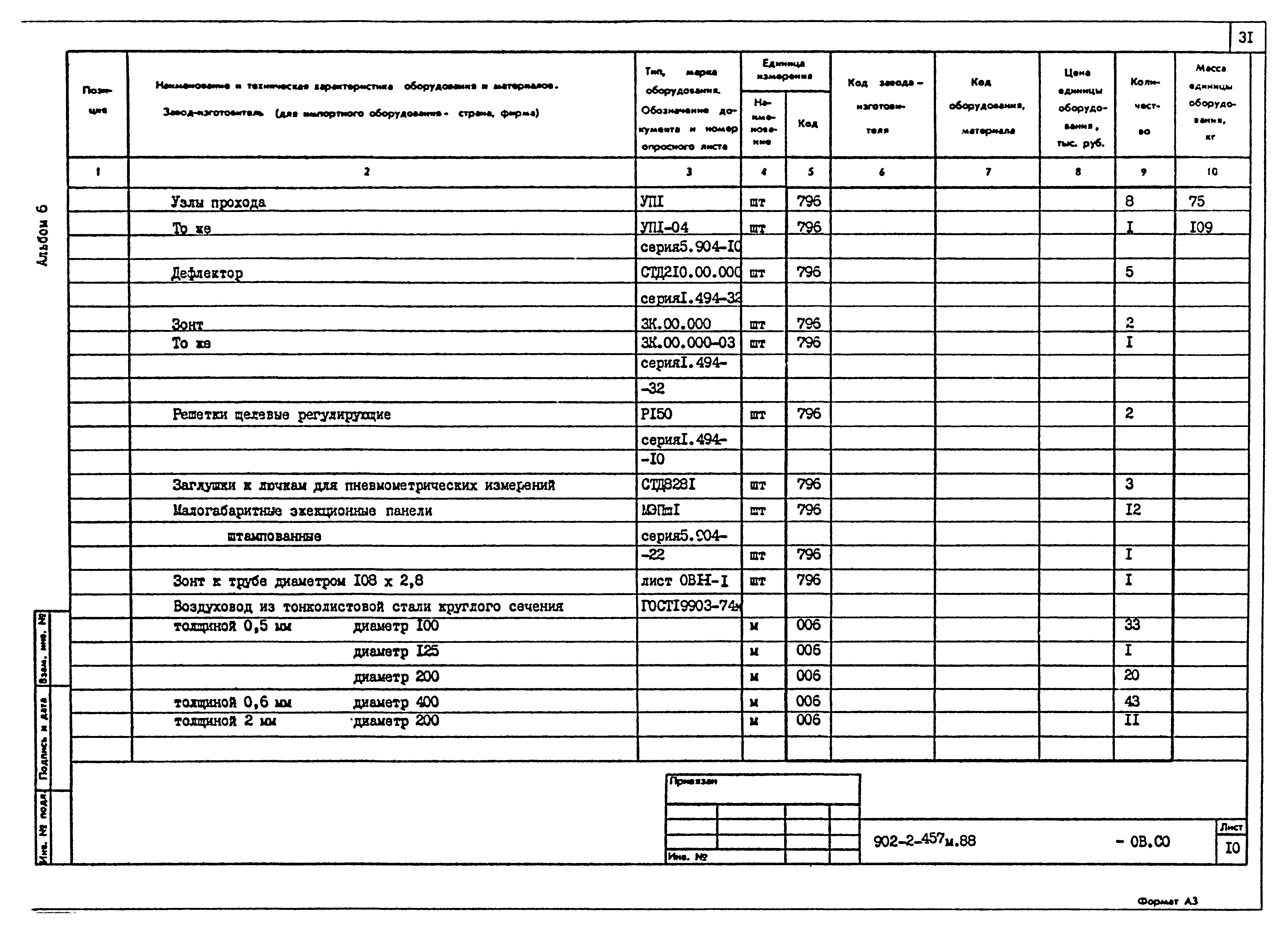 Типовой проект 902-2-457м.88