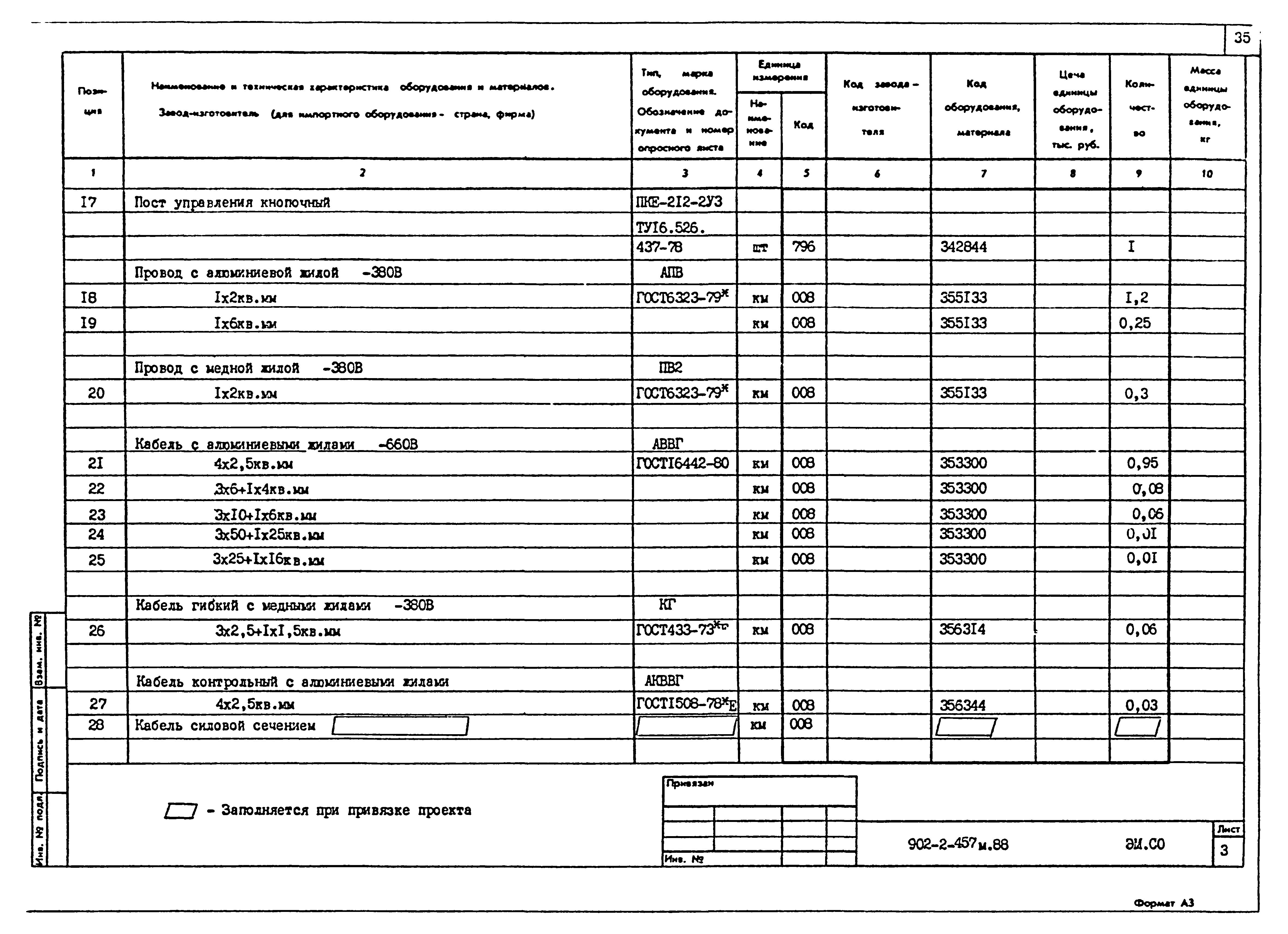 Типовой проект 902-2-457м.88