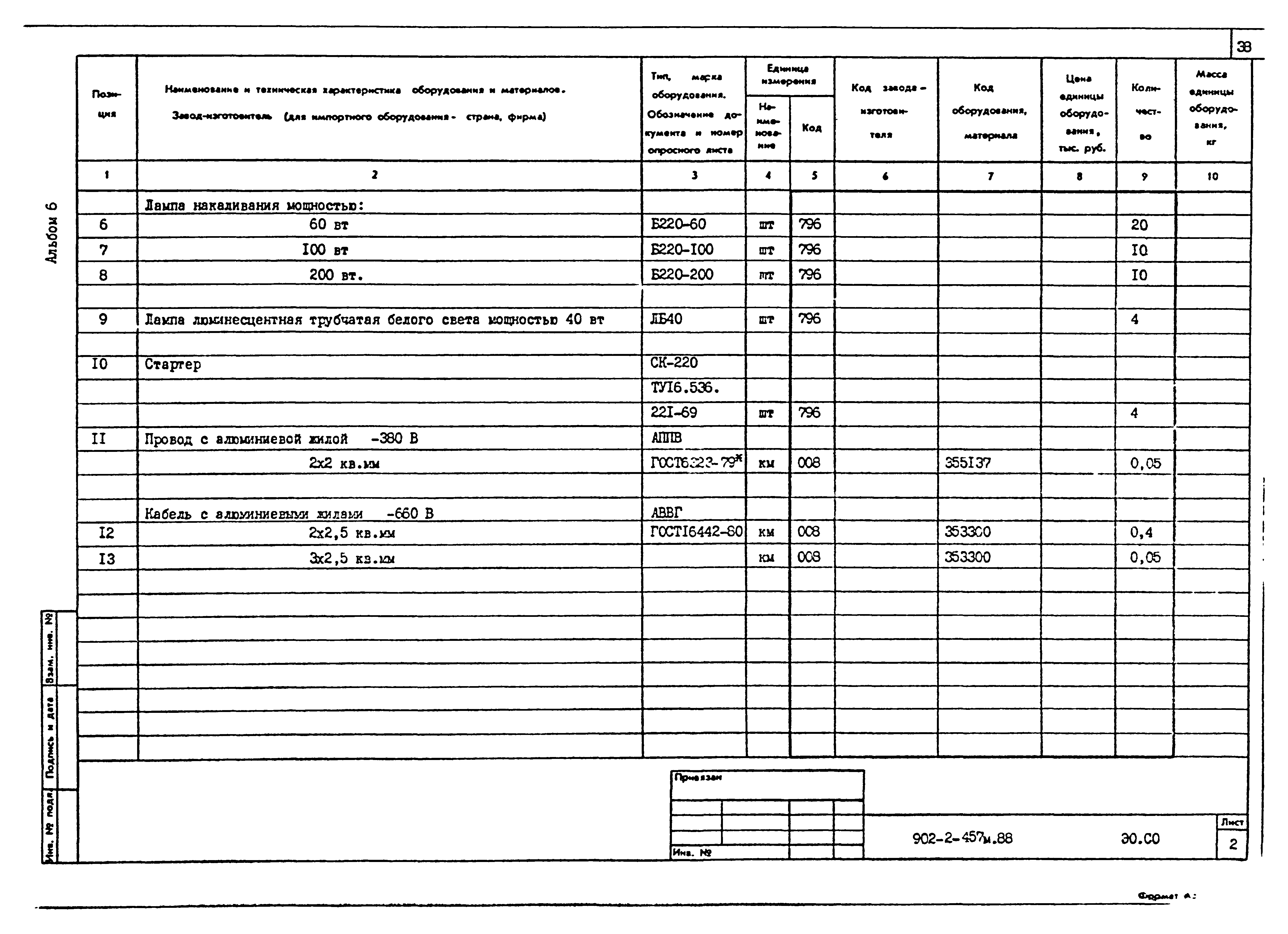 Типовой проект 902-2-457м.88