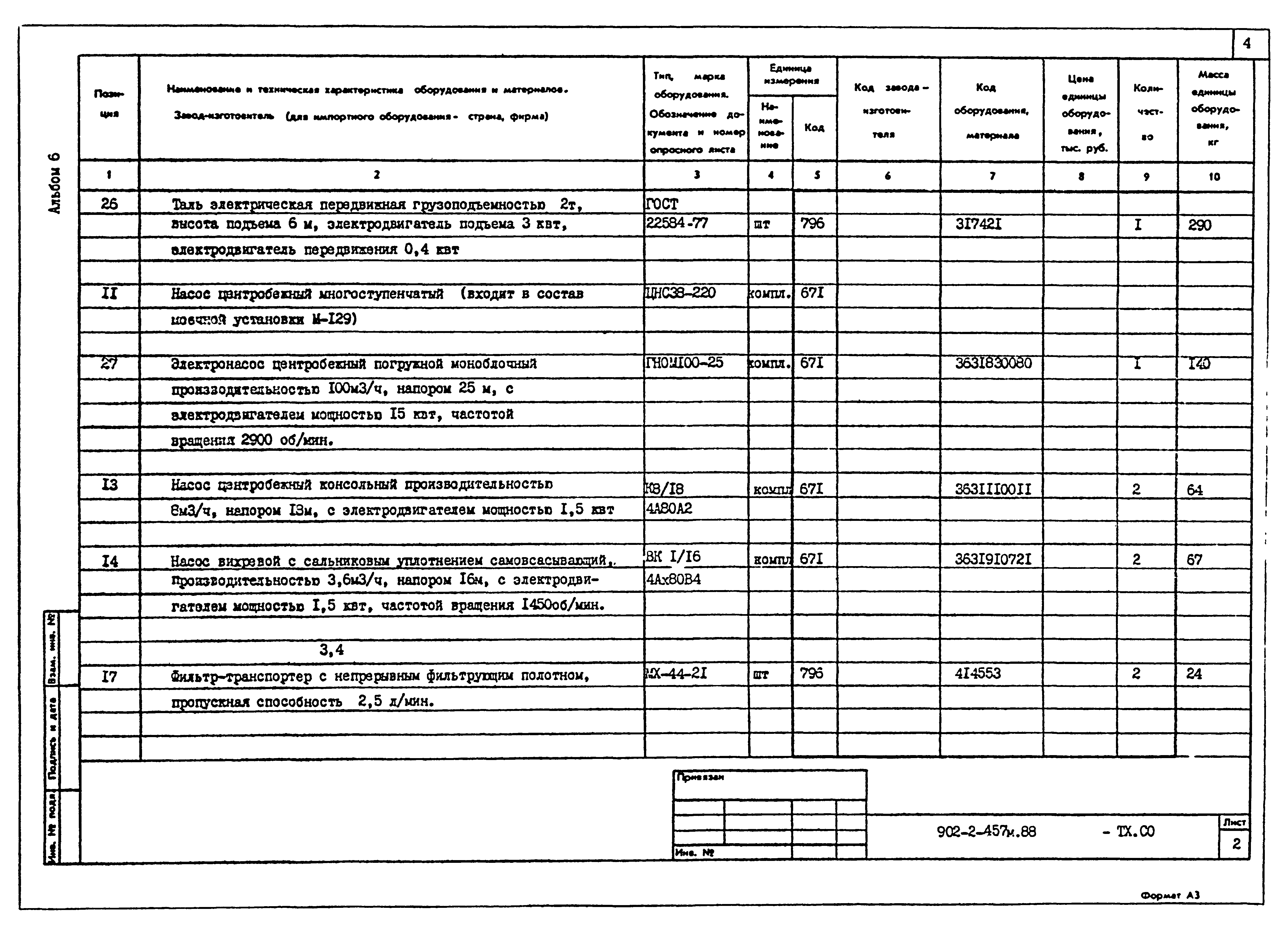 Типовой проект 902-2-457м.88