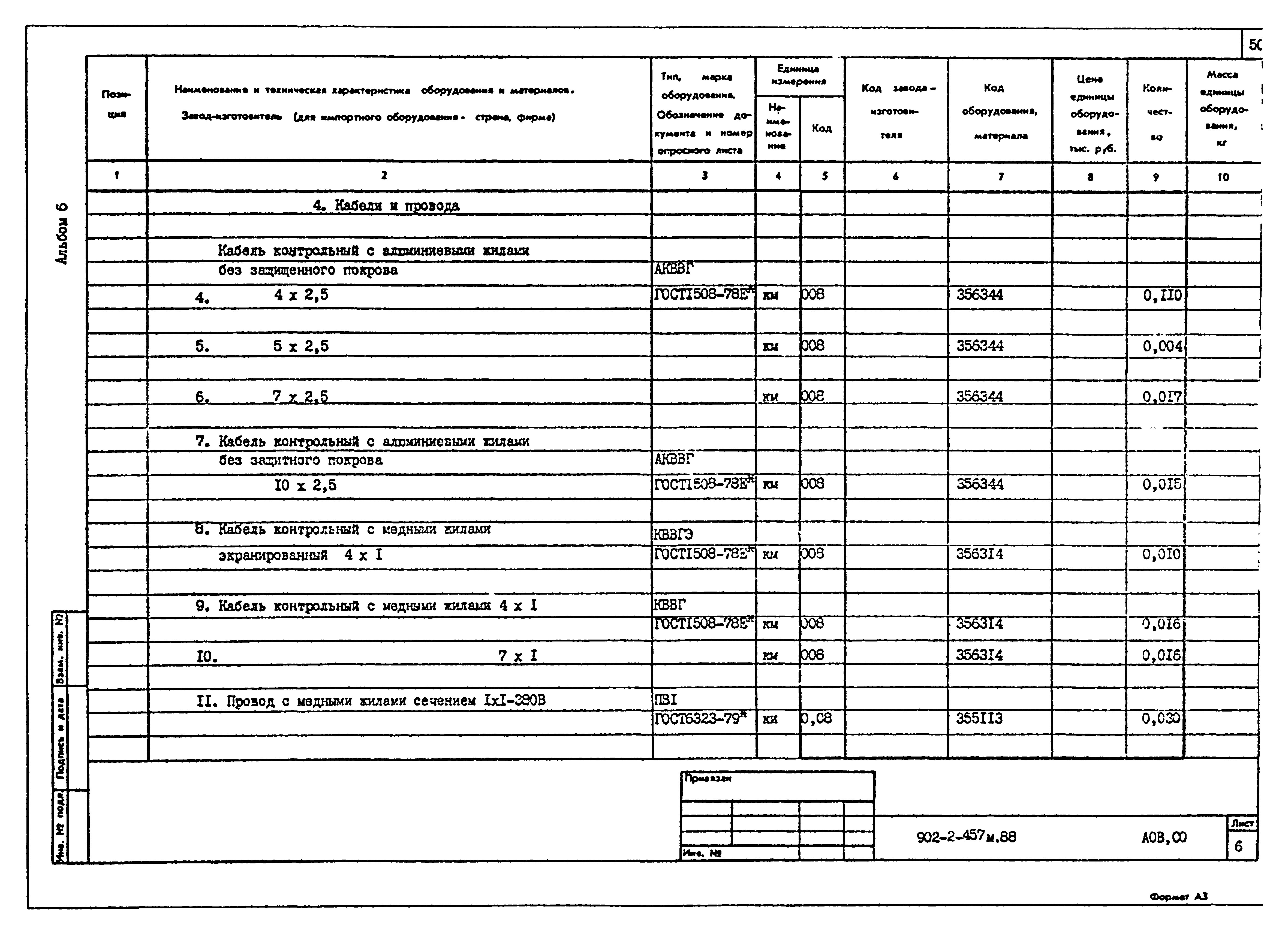 Типовой проект 902-2-457м.88