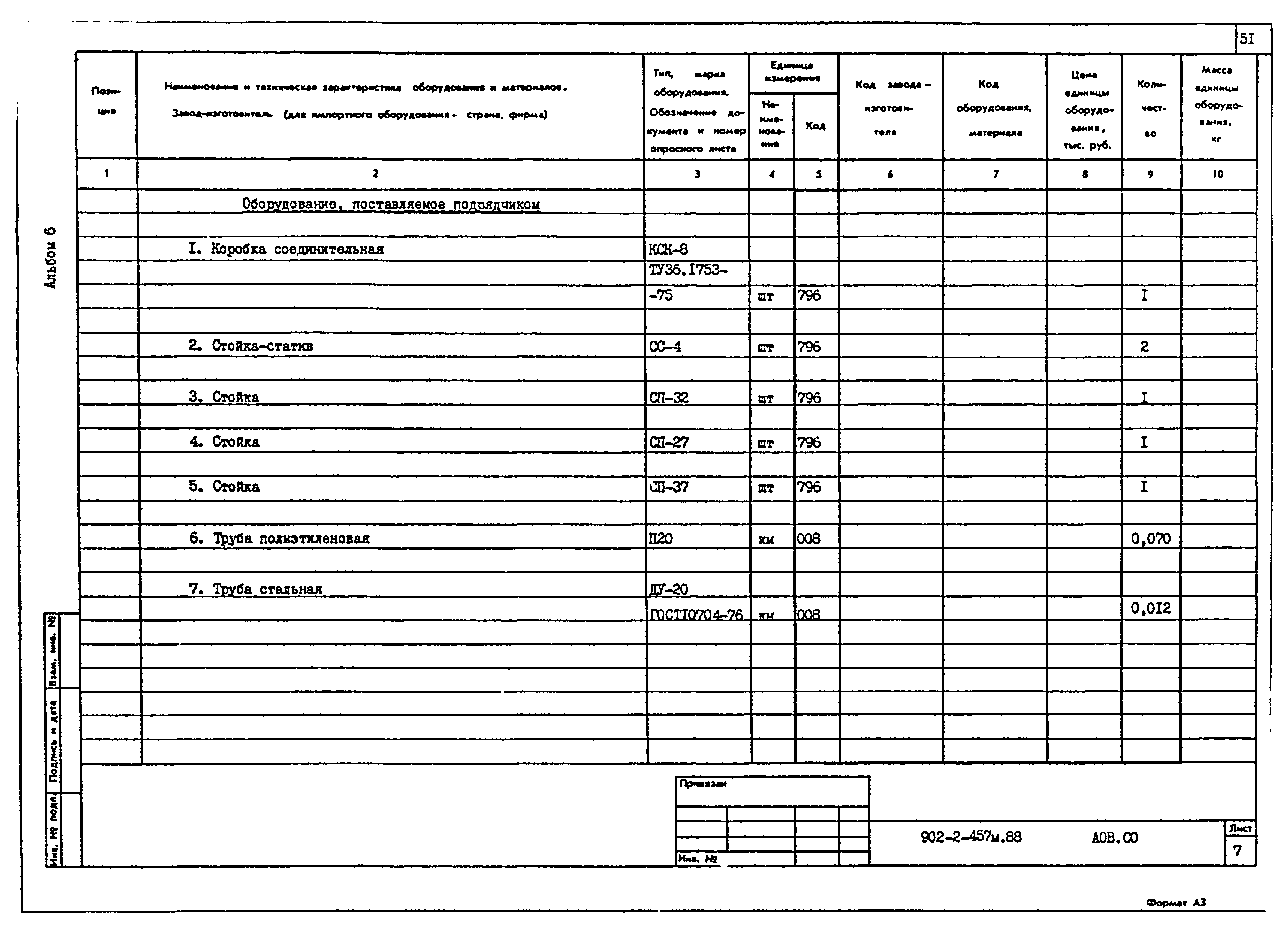 Типовой проект 902-2-457м.88