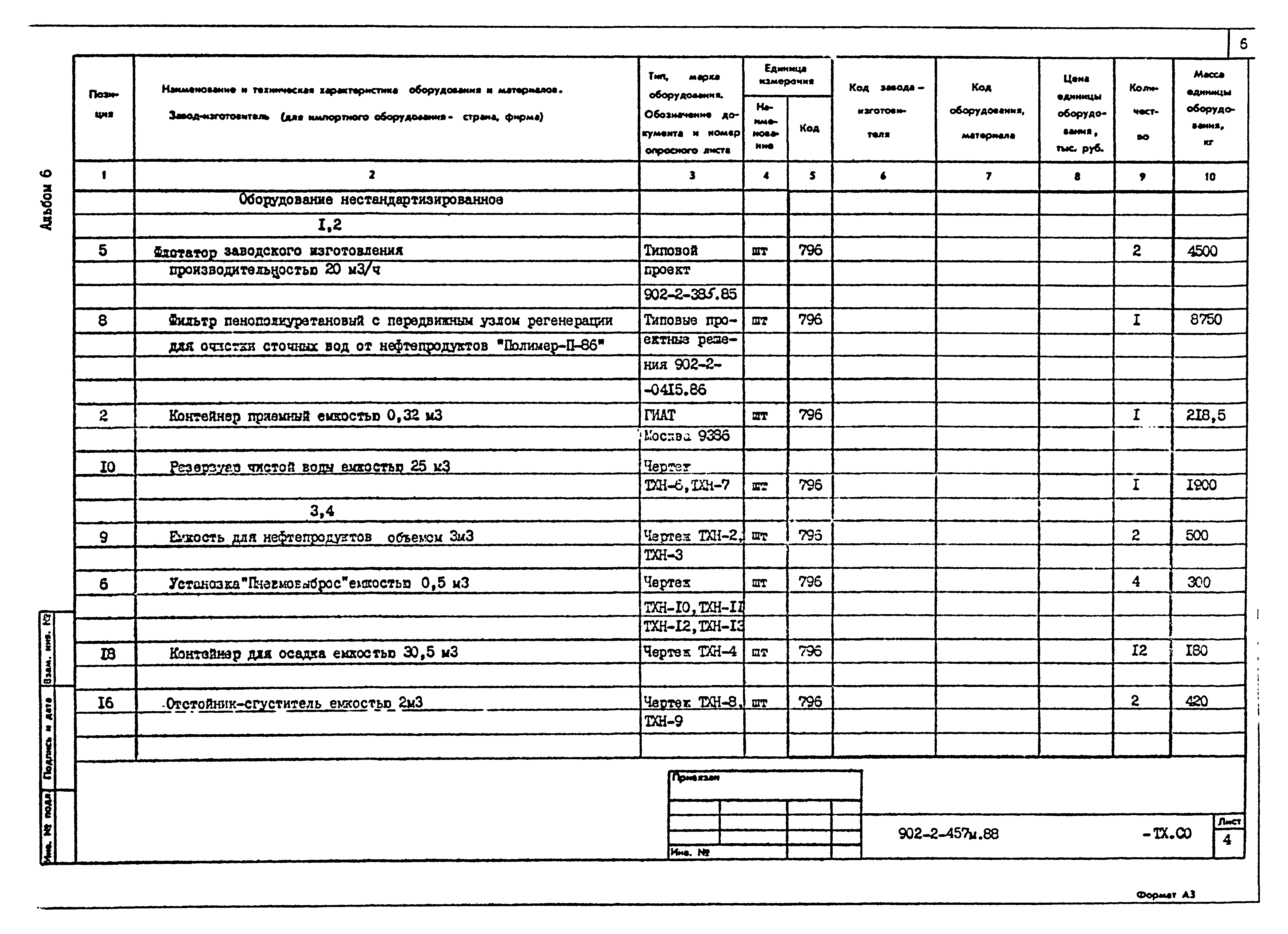 Типовой проект 902-2-457м.88