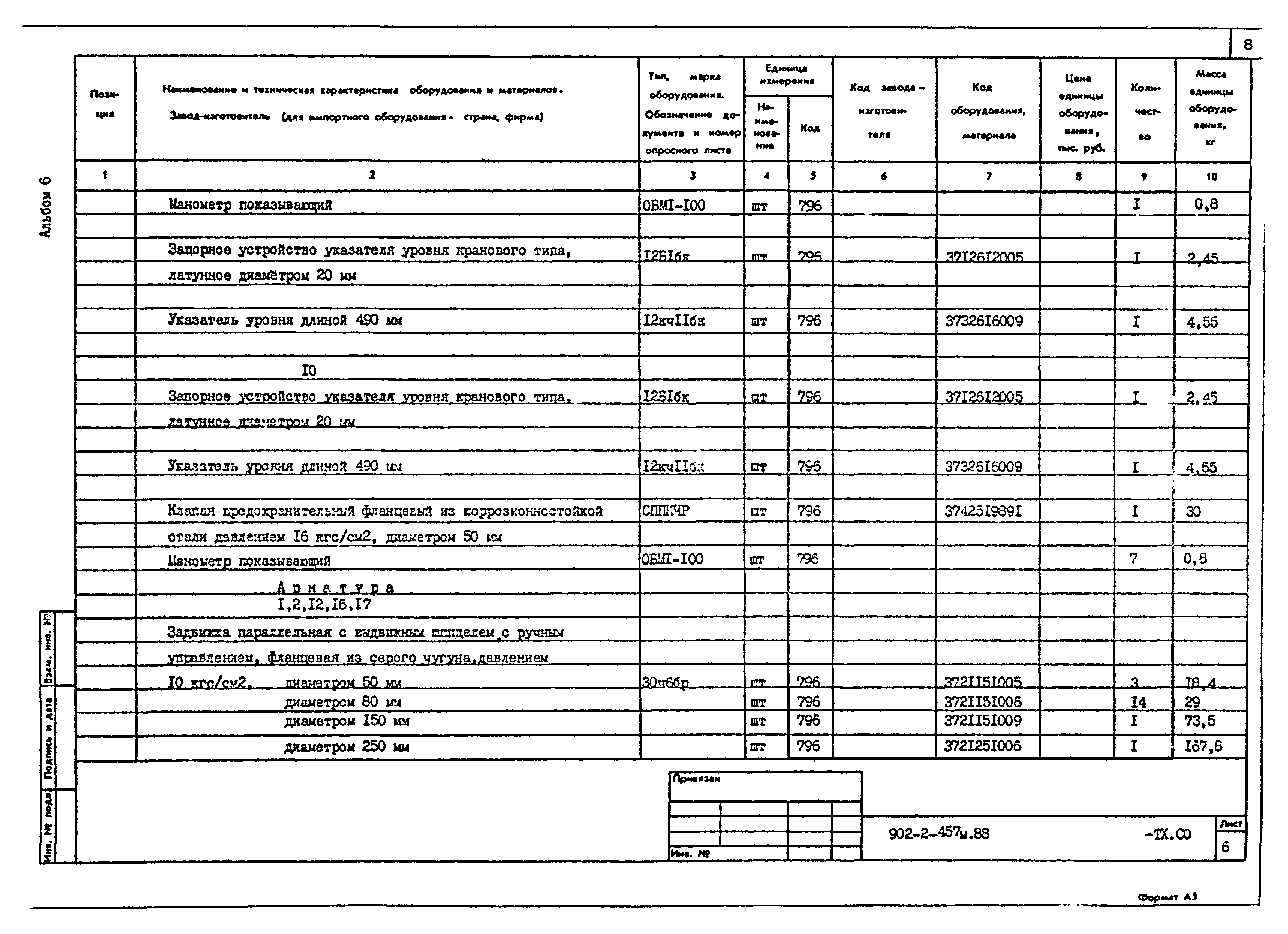 Типовой проект 902-2-457м.88