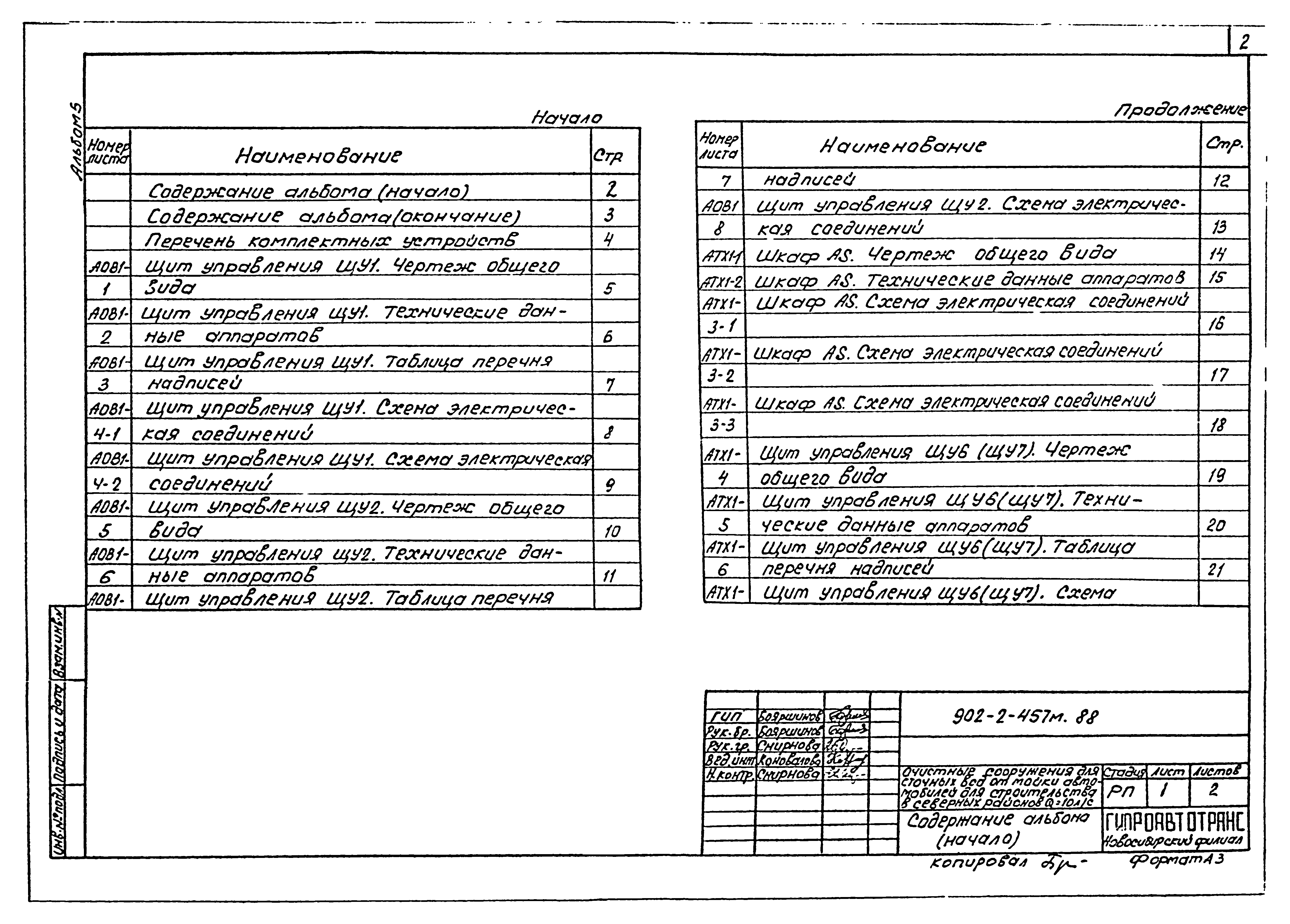 Типовой проект 902-2-457м.88
