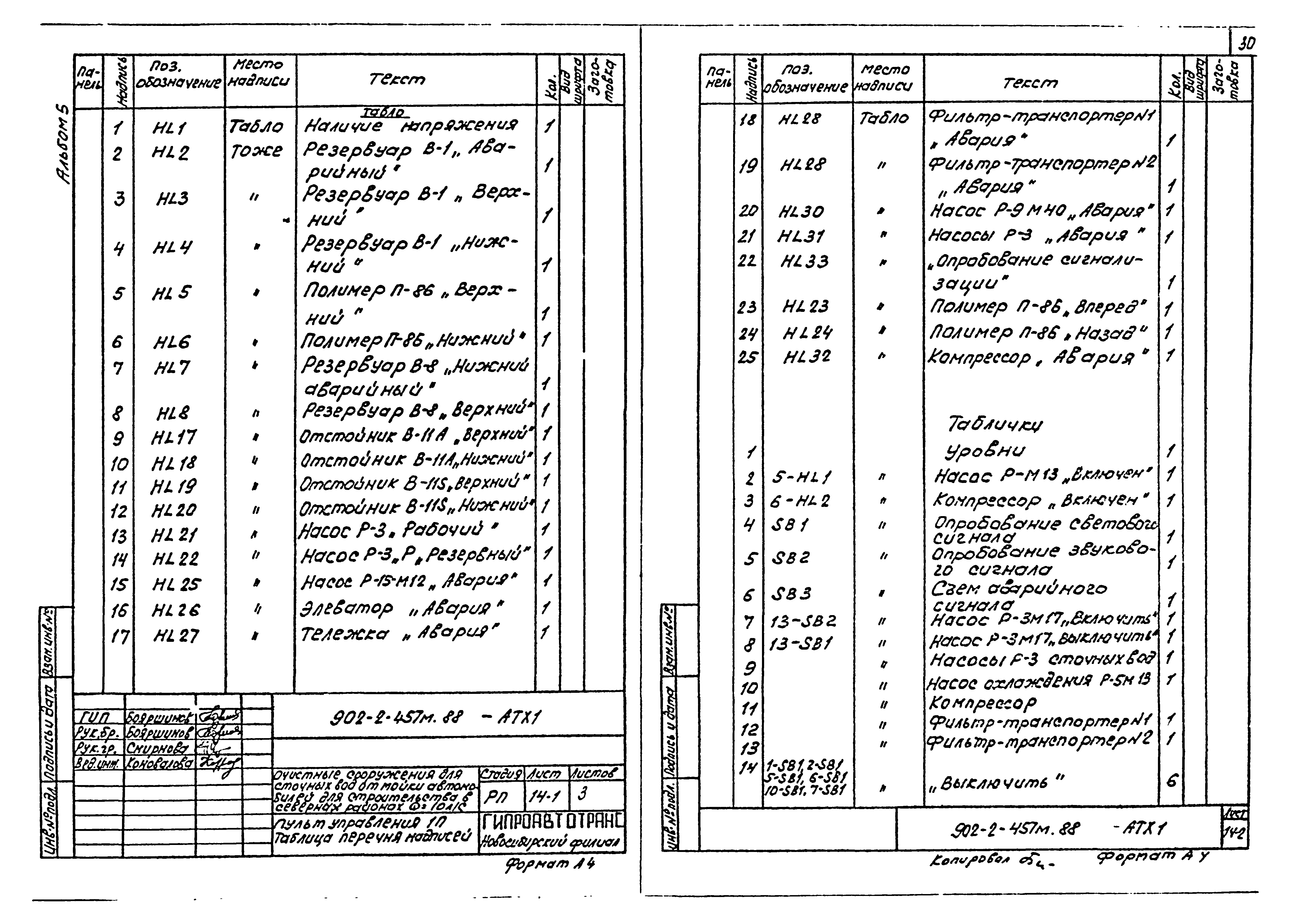 Типовой проект 902-2-457м.88
